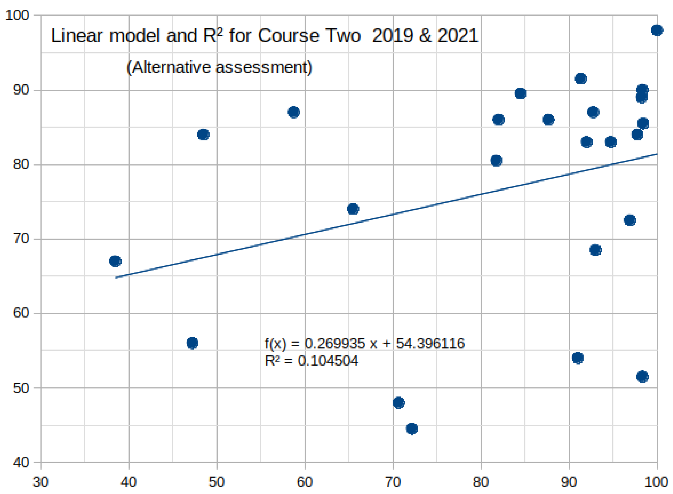 Analytics 02 00044 g005