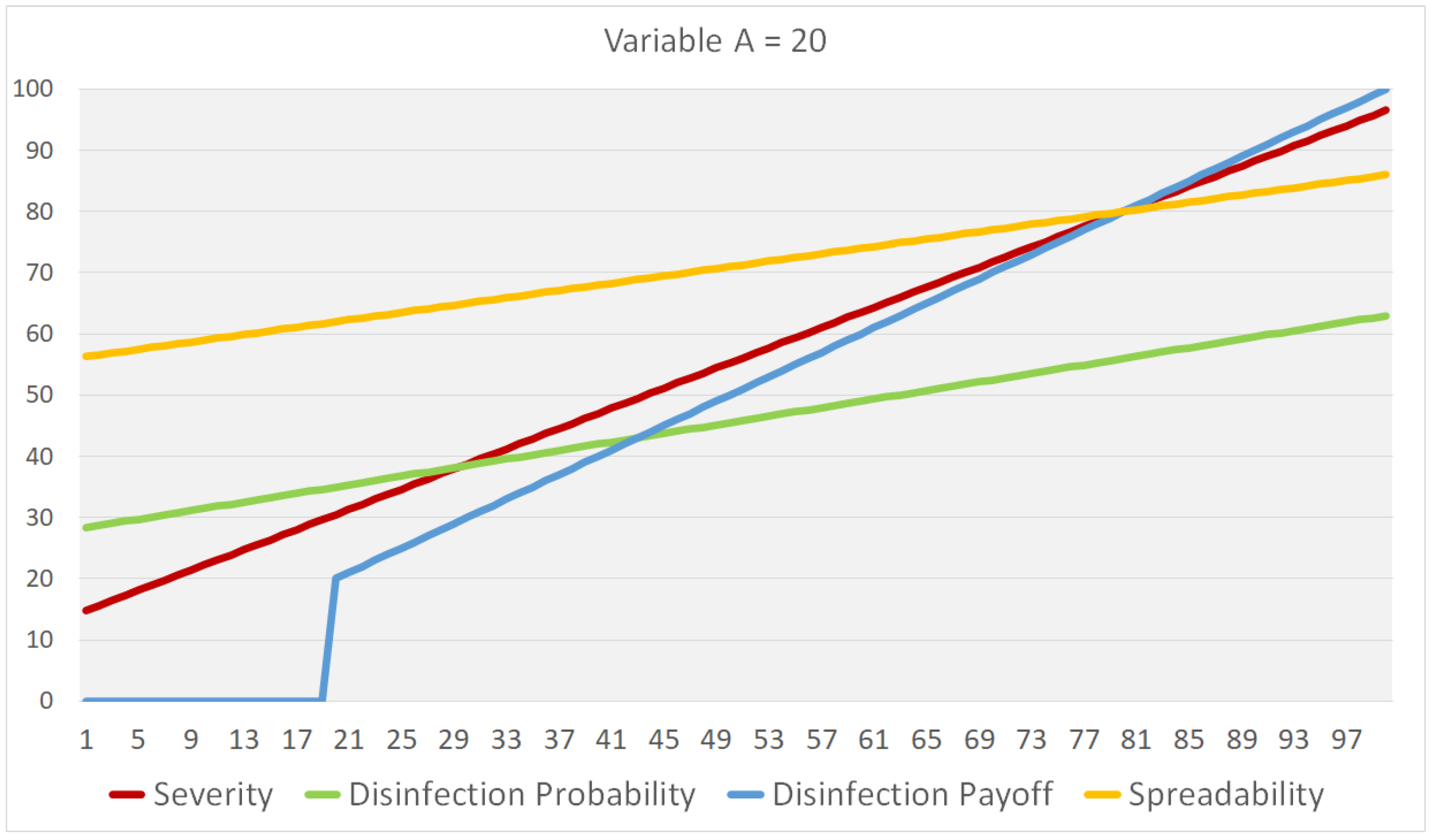 Analytics 02 00045 g004