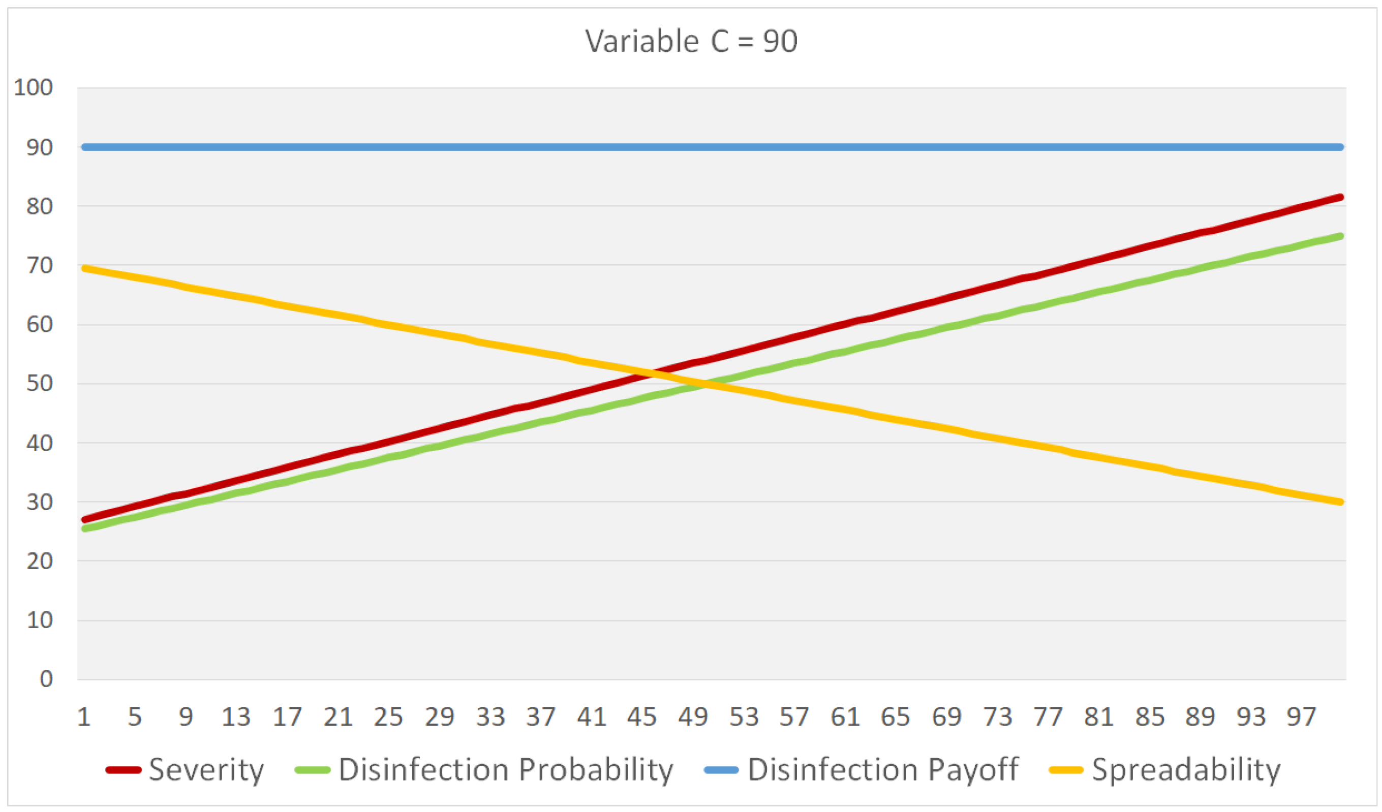 Analytics 02 00045 g007