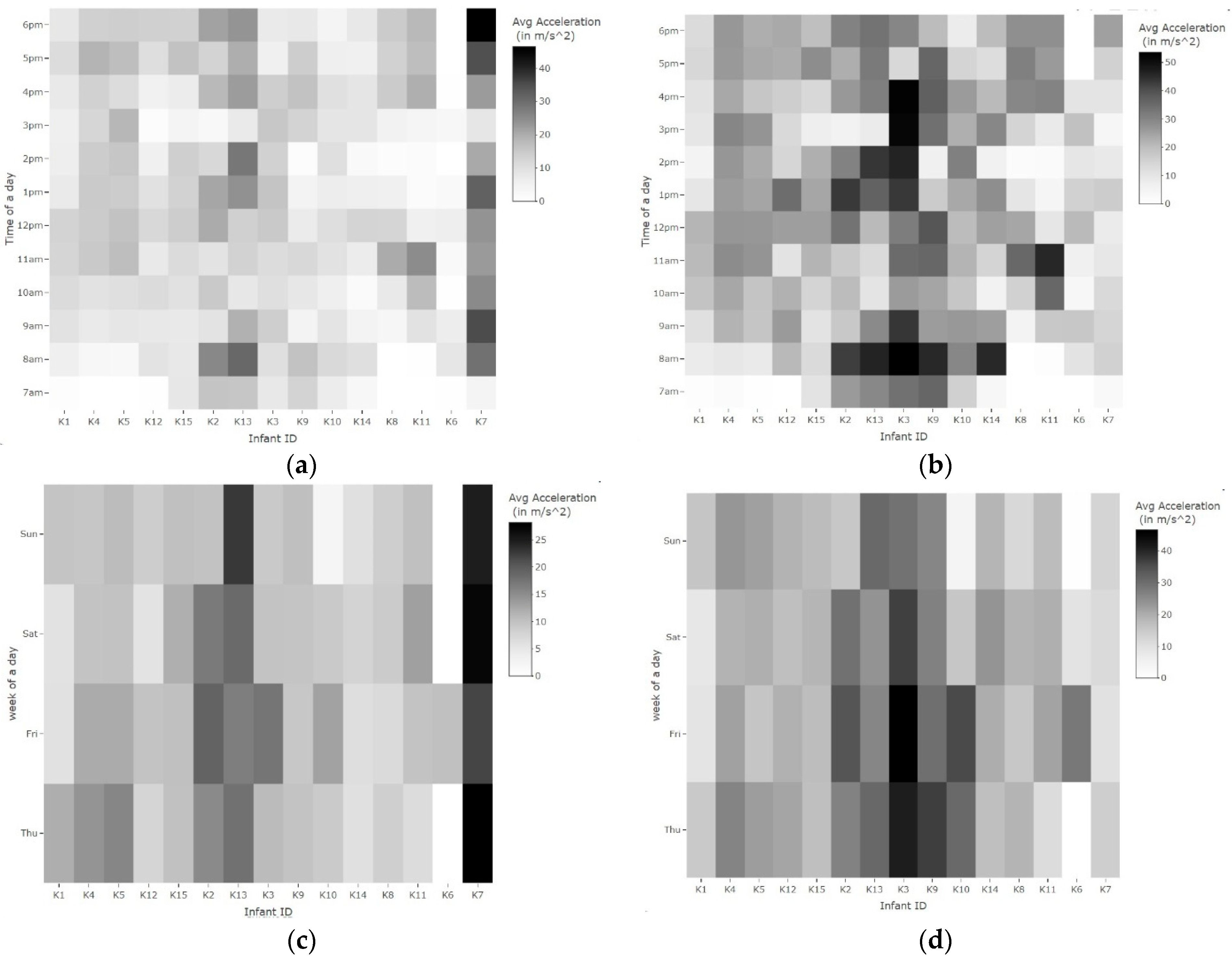 Analytics 03 00002 g006a