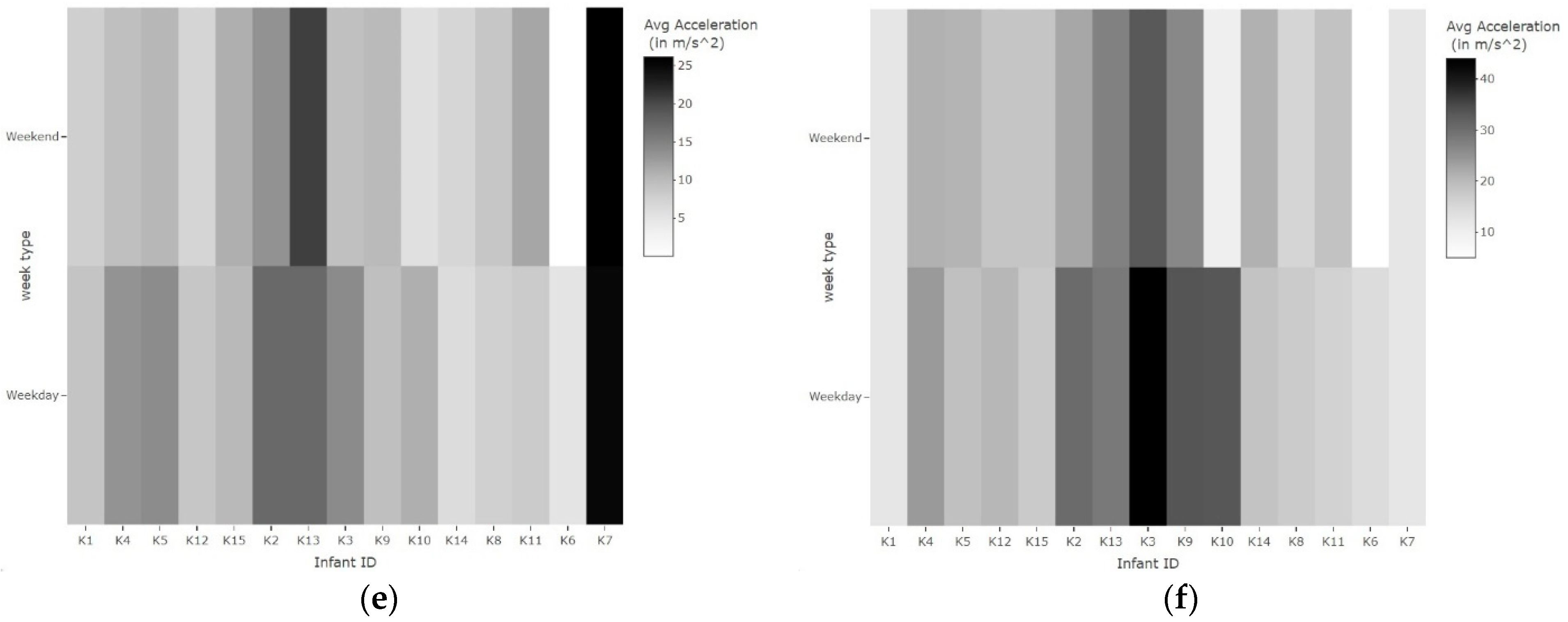 Analytics 03 00002 g006b