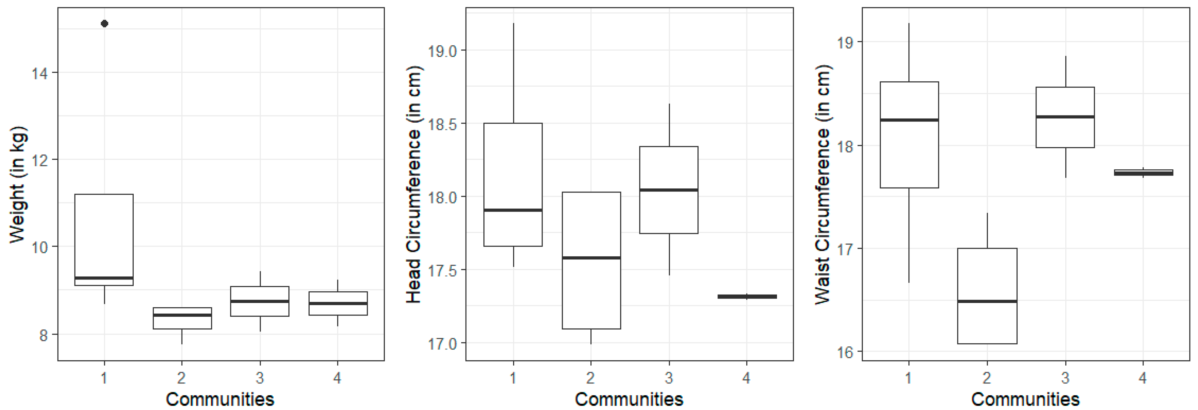 Analytics 03 00002 g007