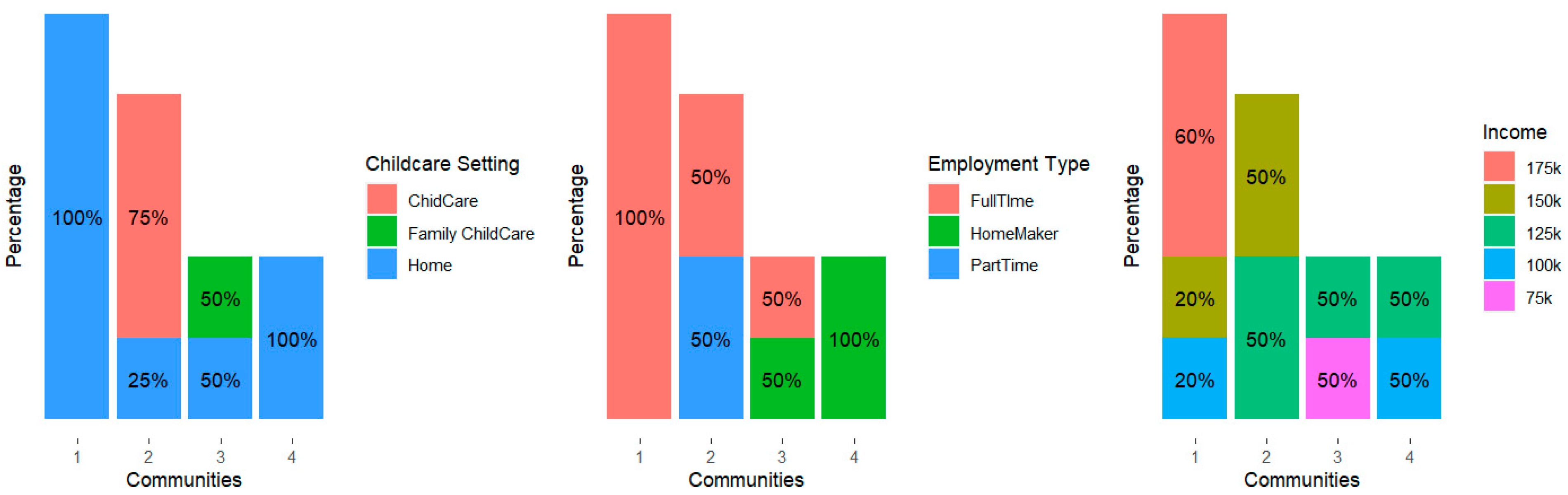 Analytics 03 00002 g008
