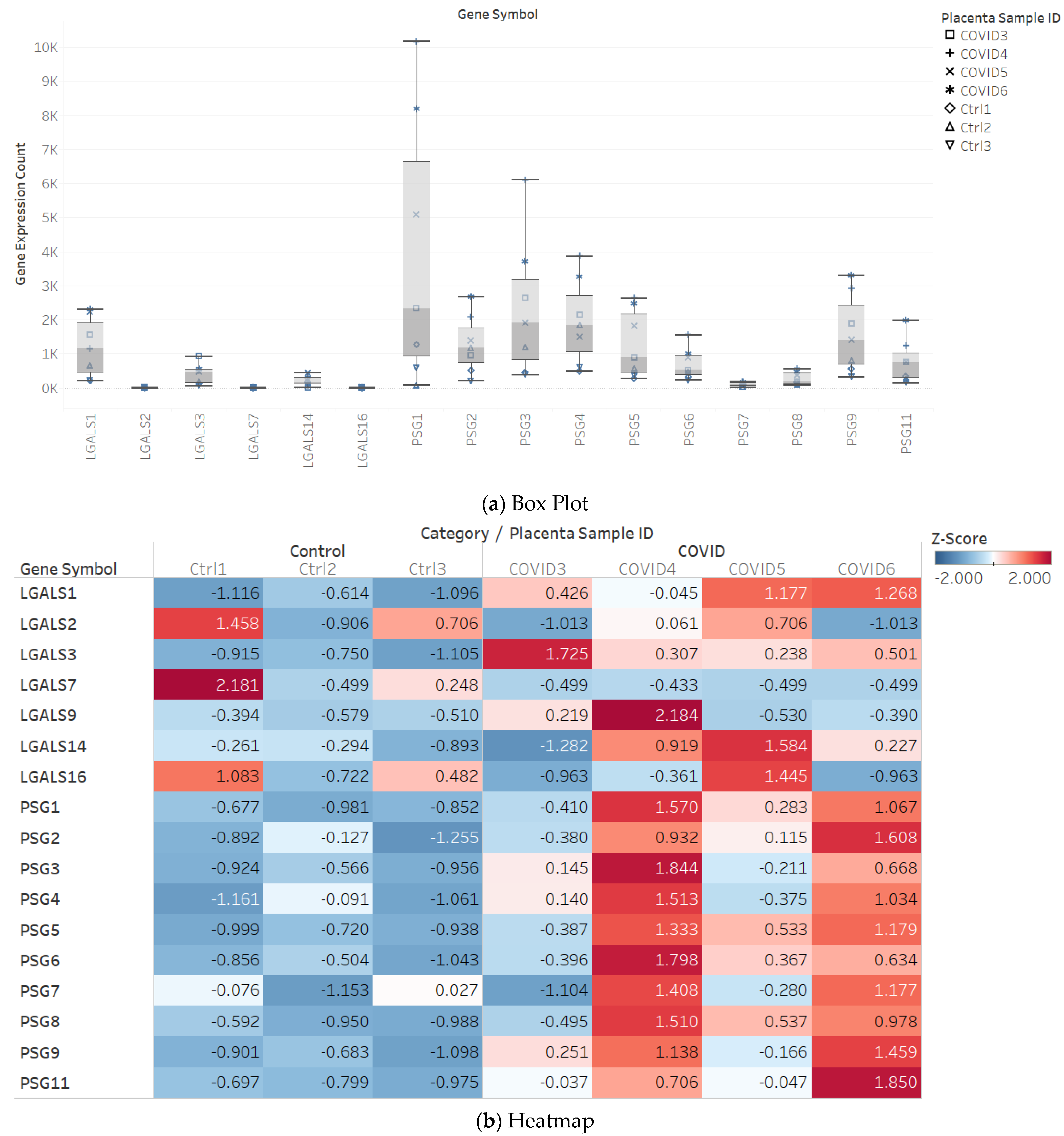 Analytics 03 00007 g005
