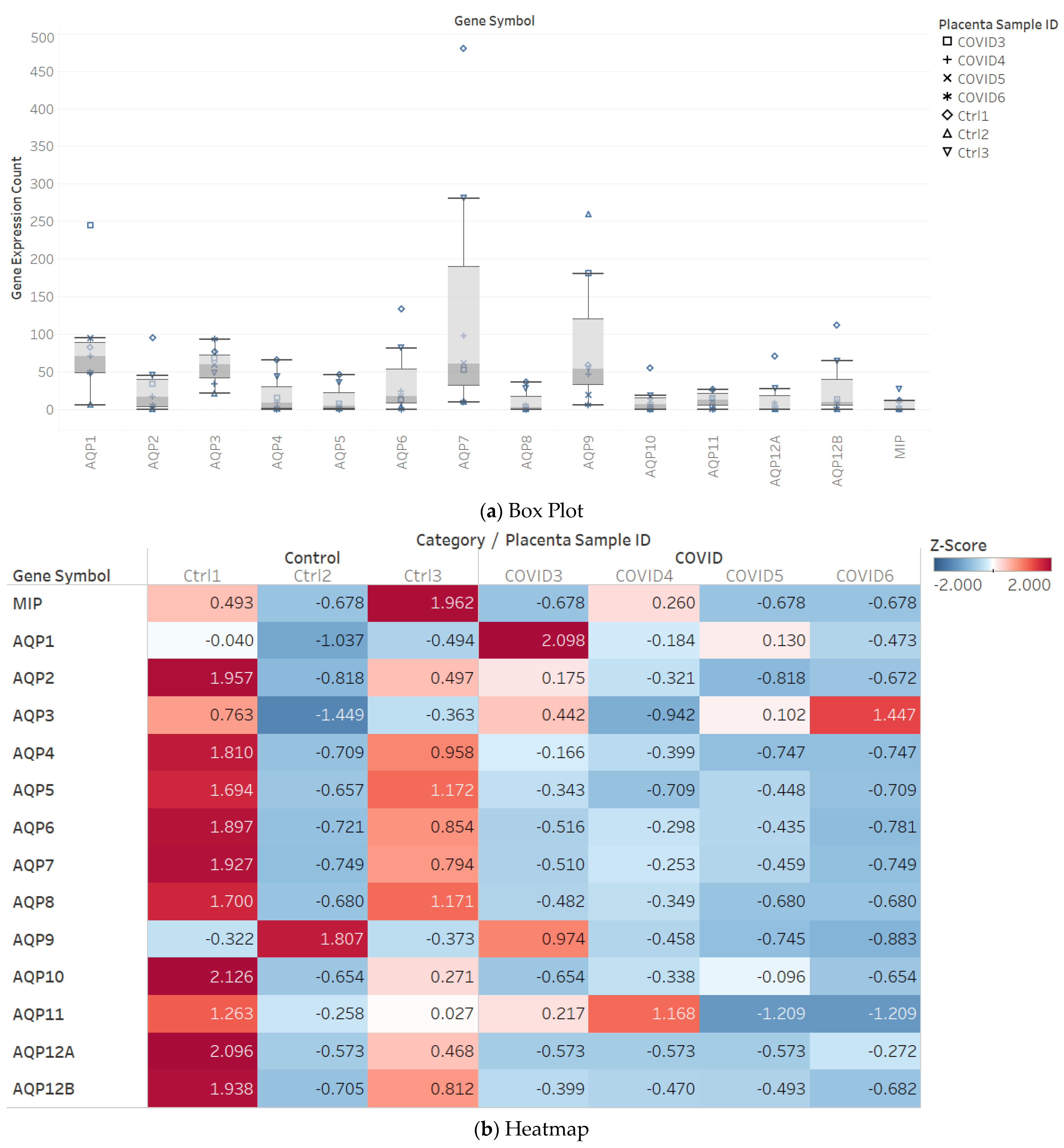 Analytics 03 00007 g006