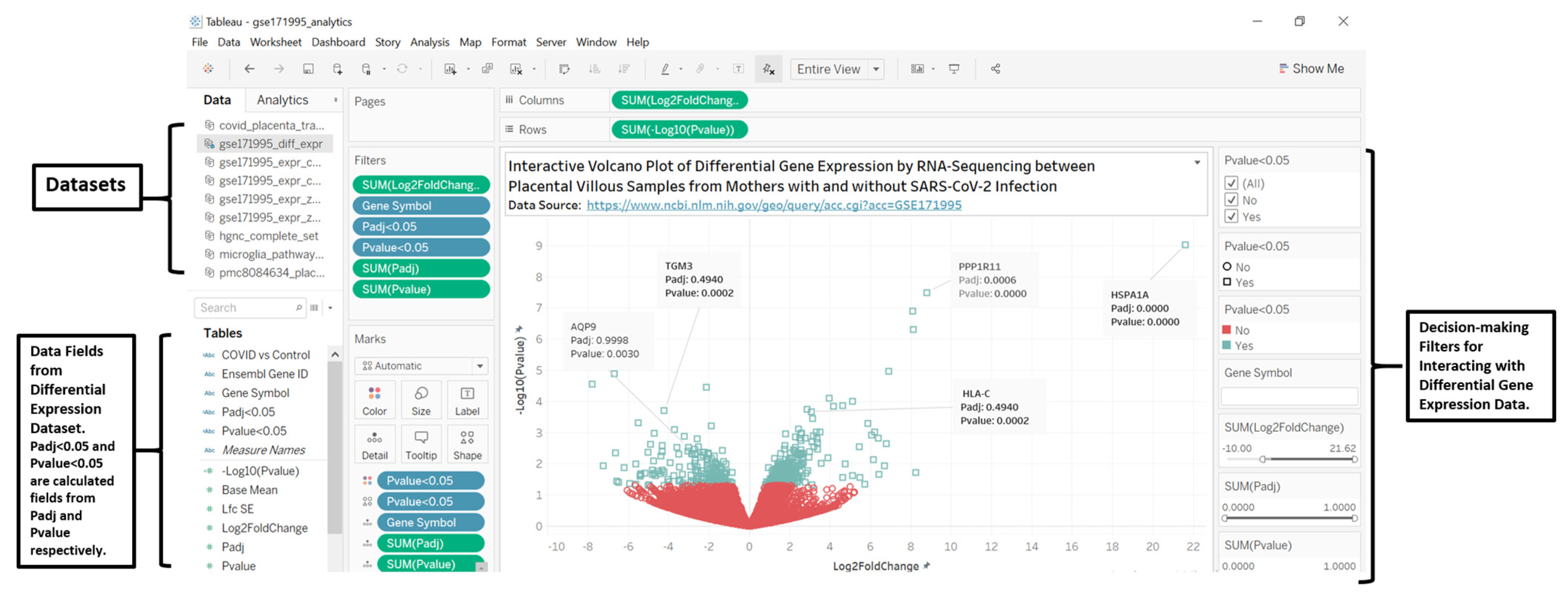 Analytics 03 00007 g0a1