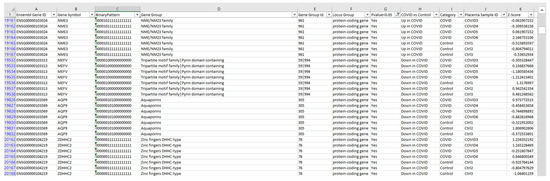 Analytics 03 00007 g0a2