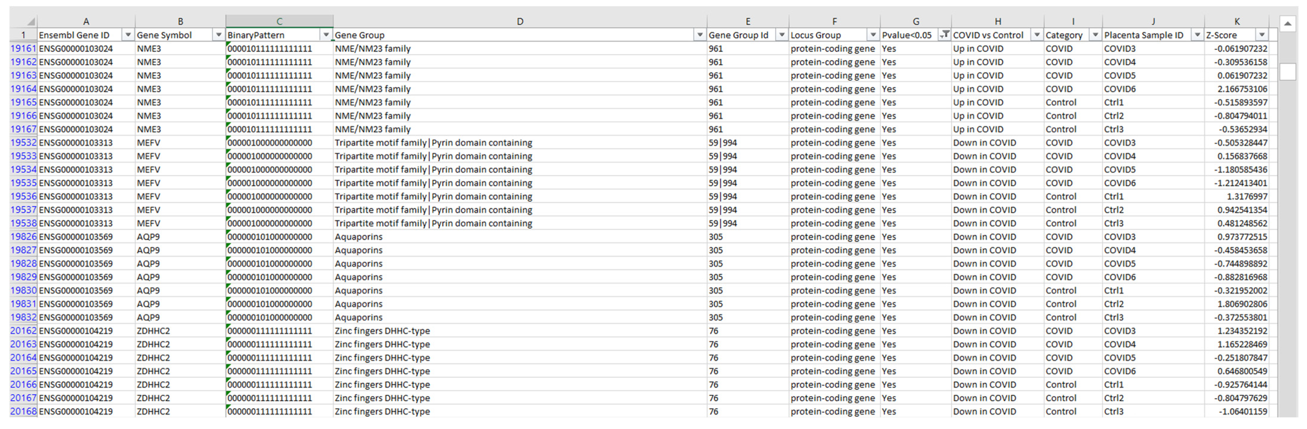 Analytics 03 00007 g0a2