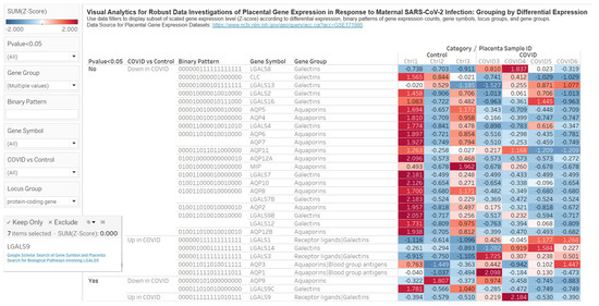 Analytics 03 00007 g0a3