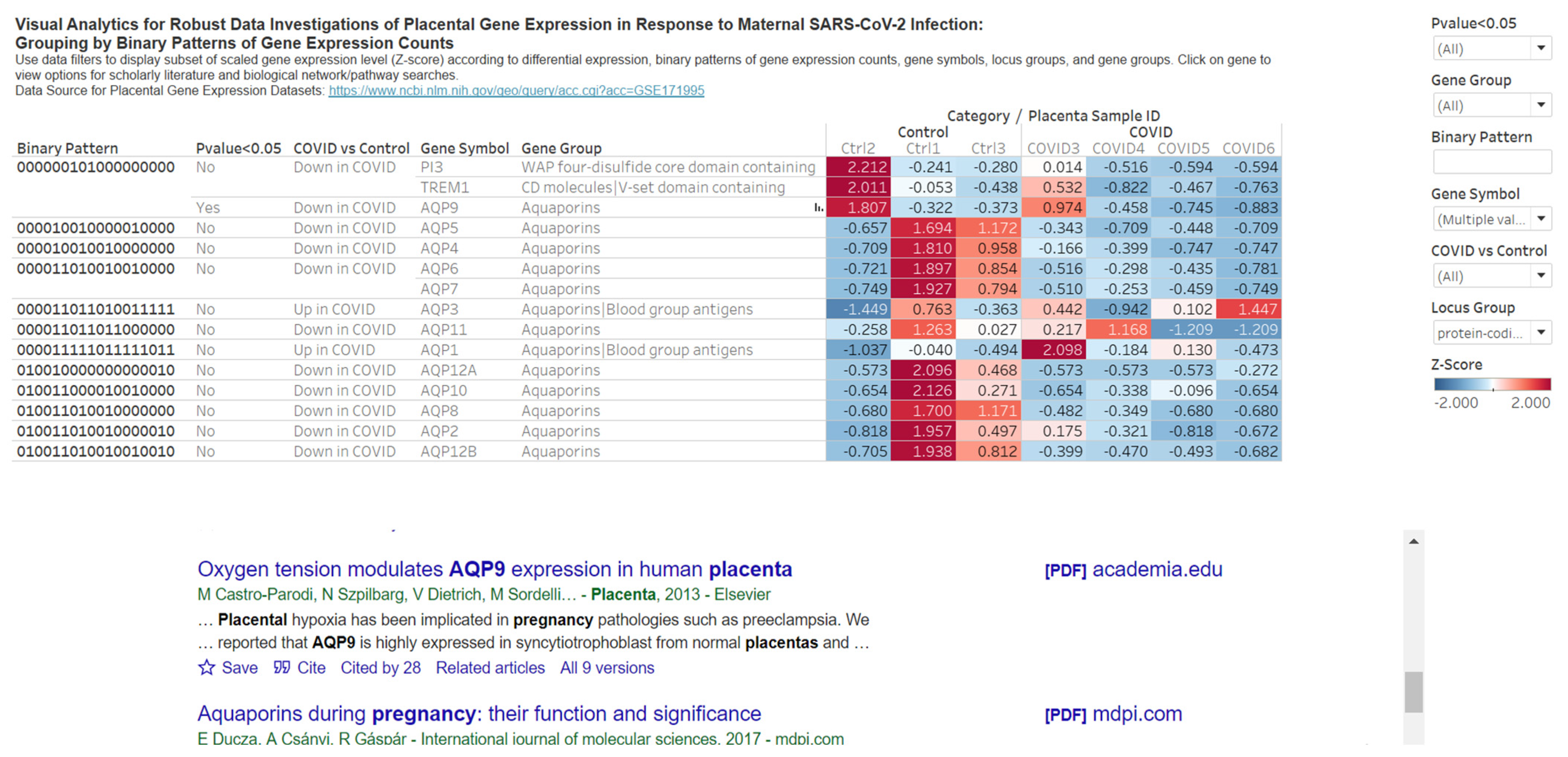 Analytics 03 00007 g0a4