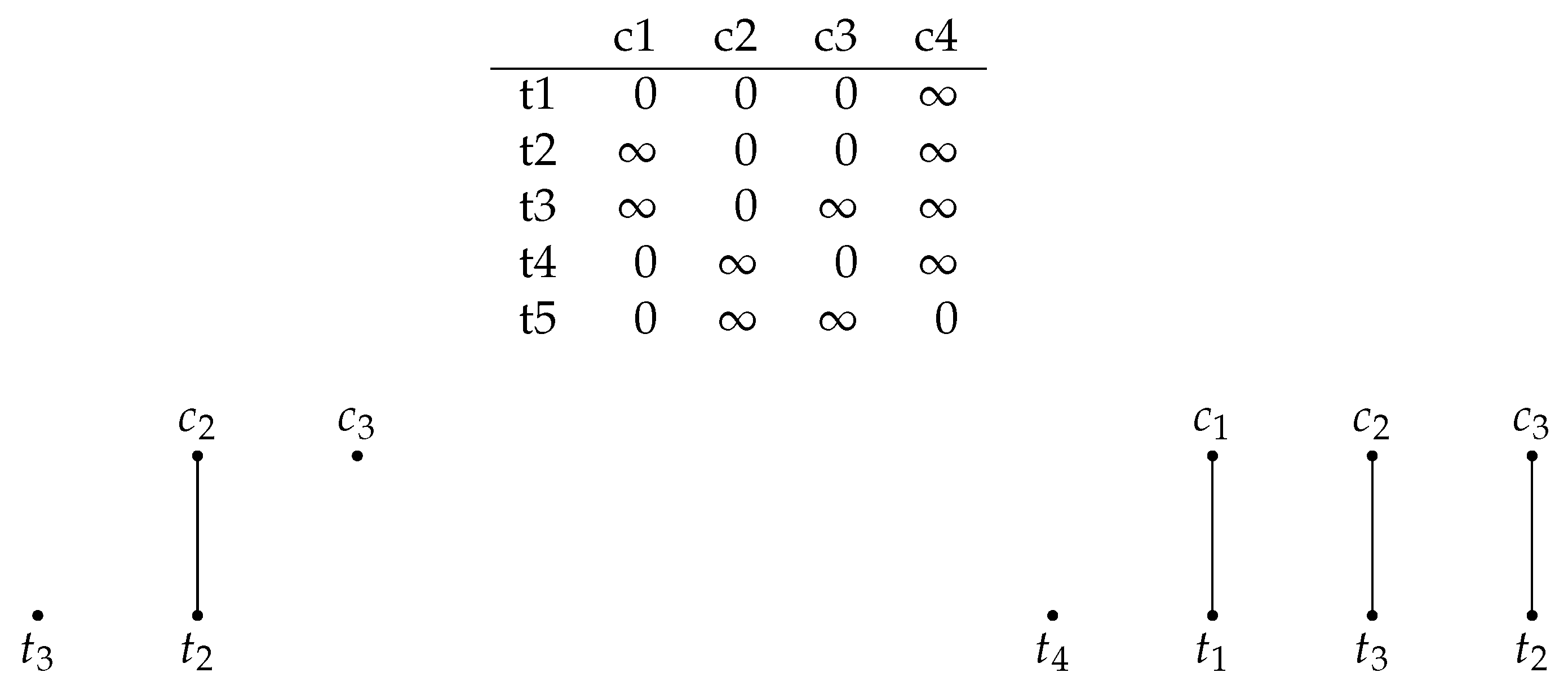 Analytics 03 00009 g002