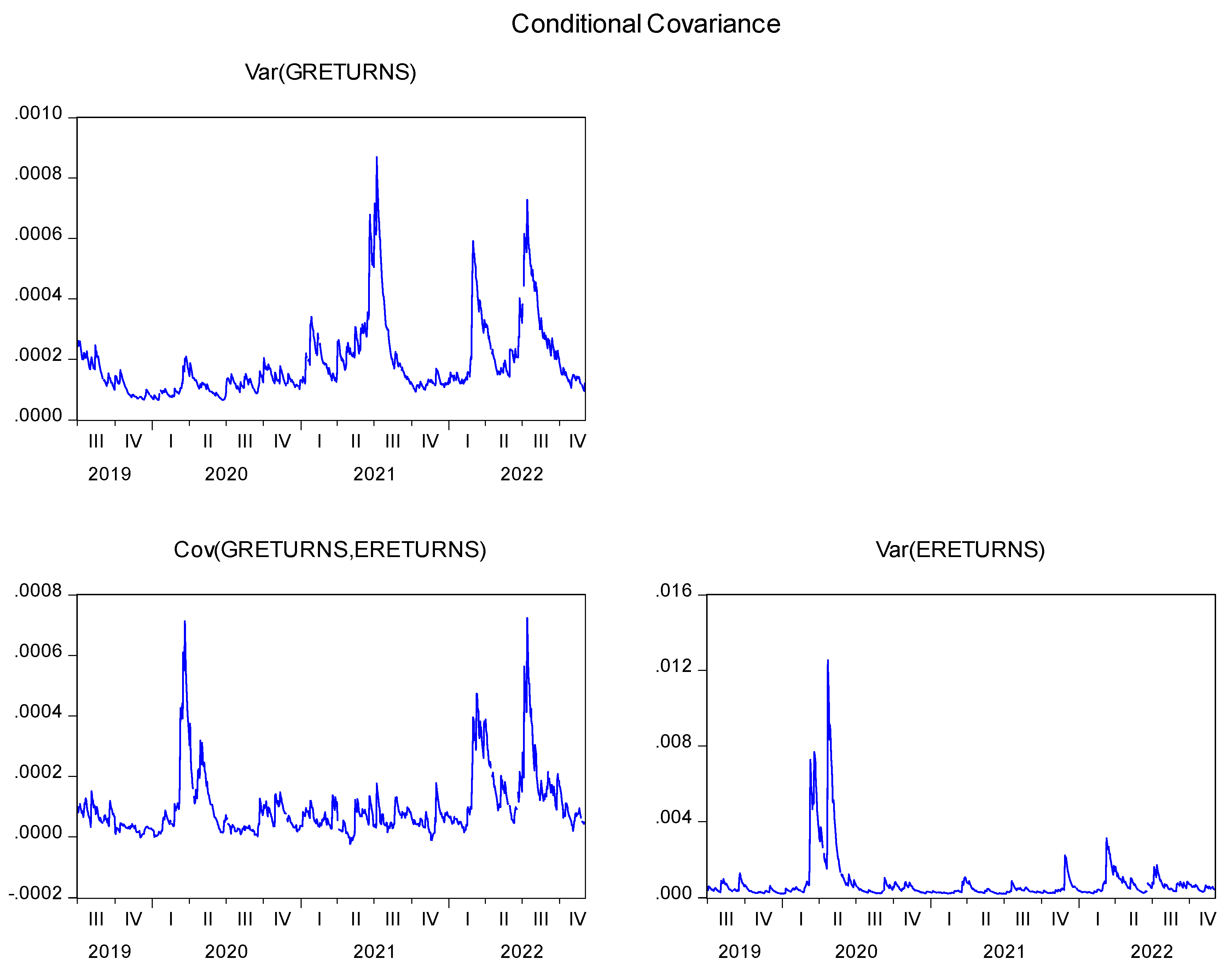 Analytics 03 00011 g004 Analytics 03 00011 g004