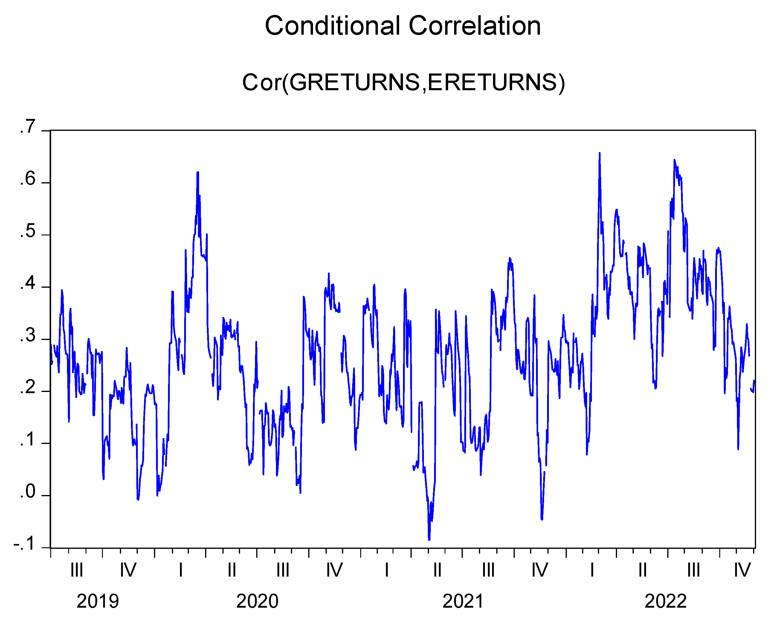 Analytics 03 00011 g005 Analytics 03 00011 g005