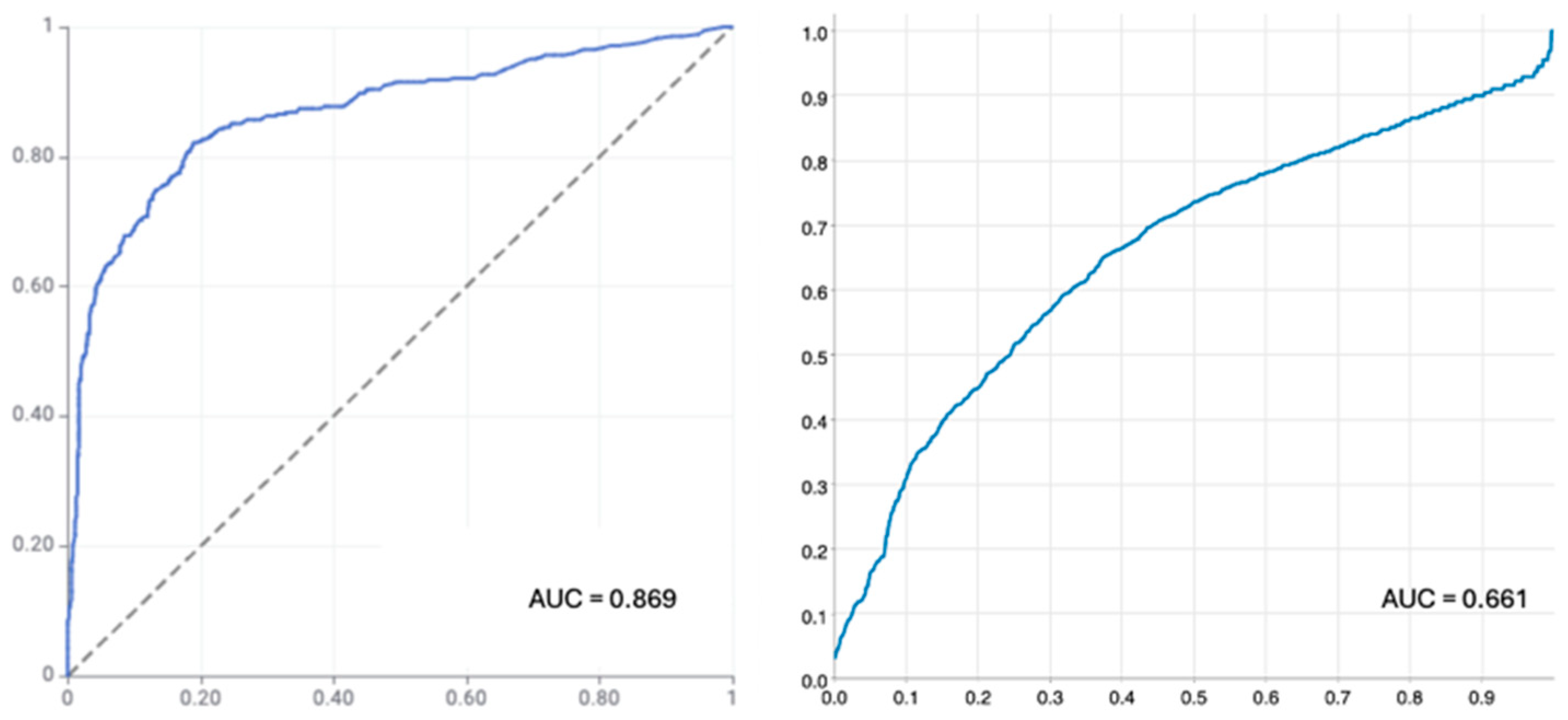 Analytics 03 00012 g001