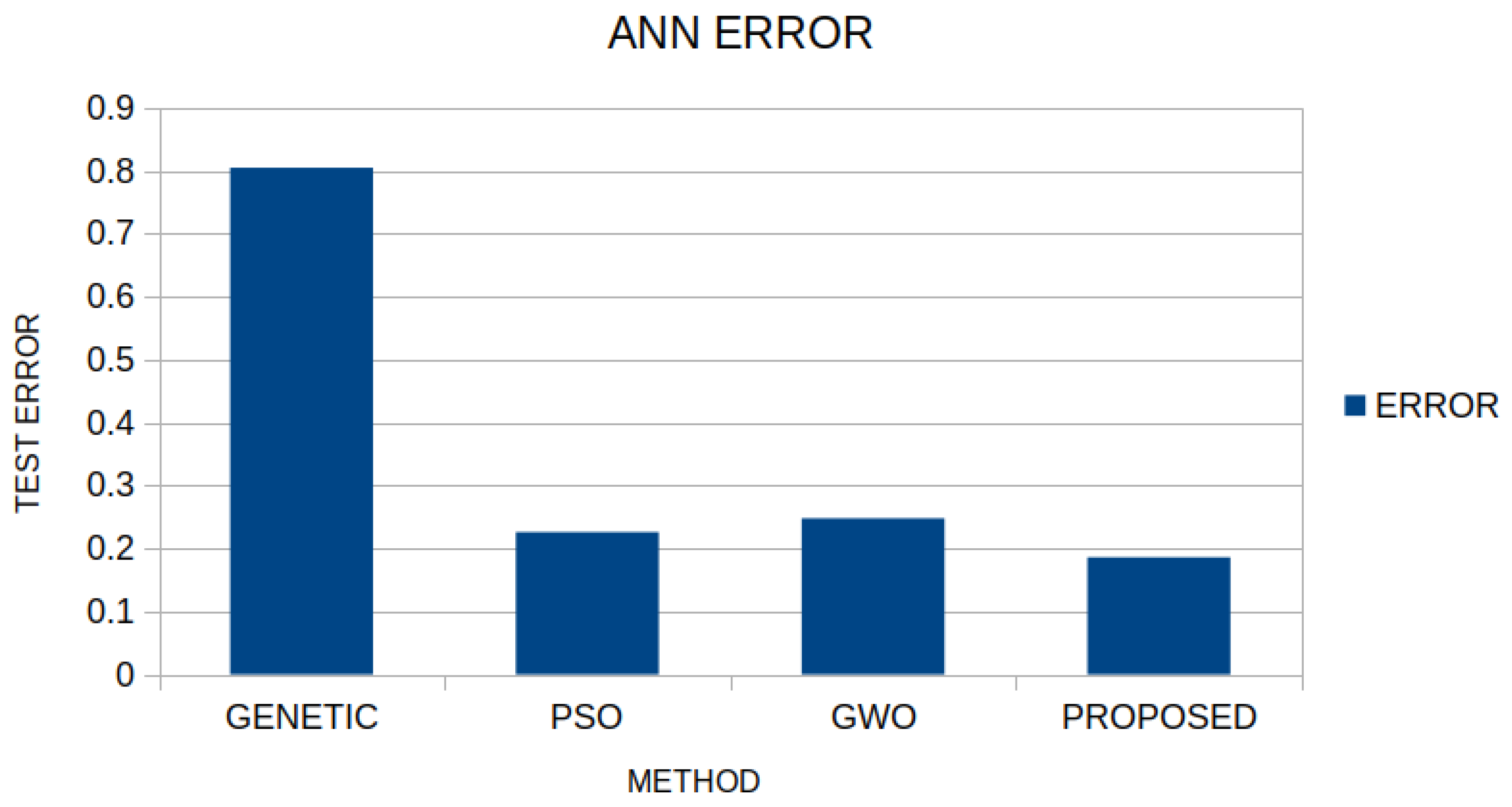 Analytics 03 00013 g006