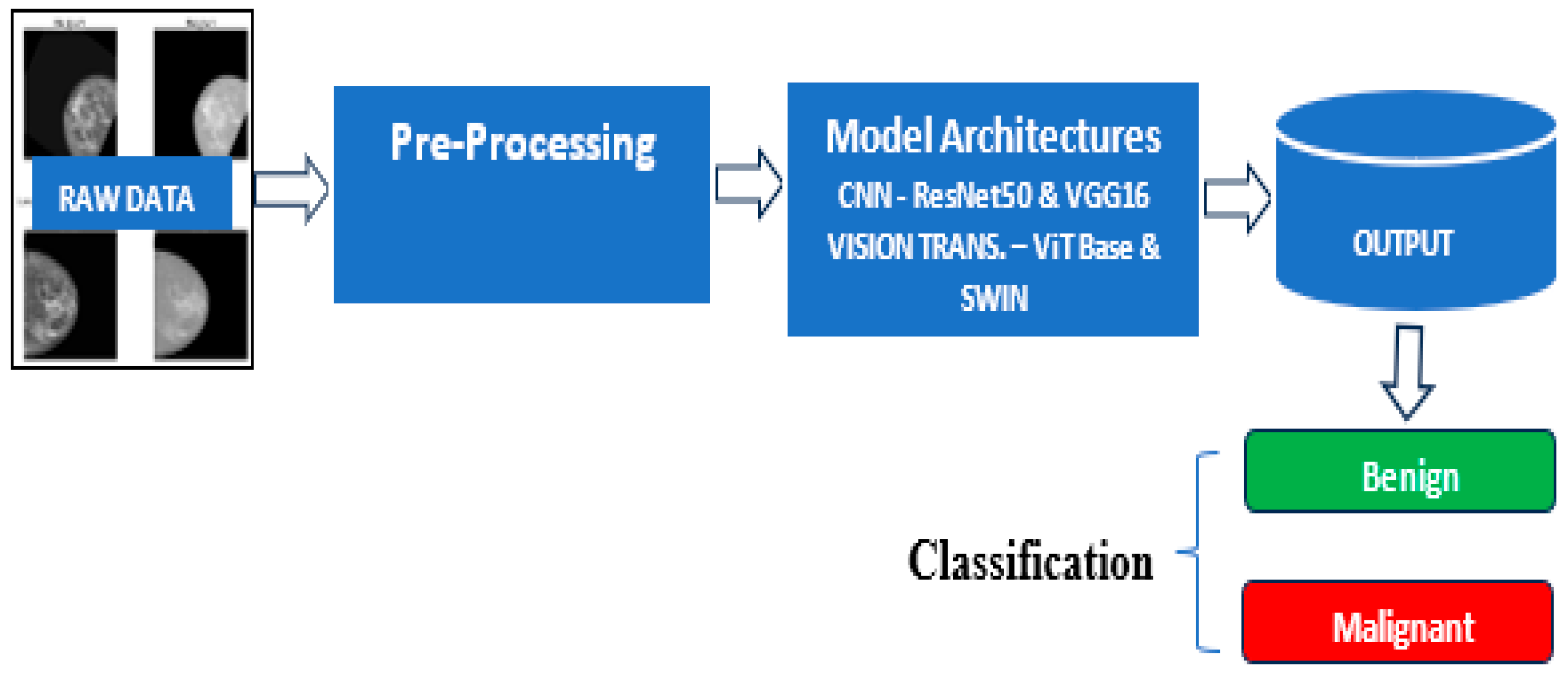 Analytics 03 00026 g002