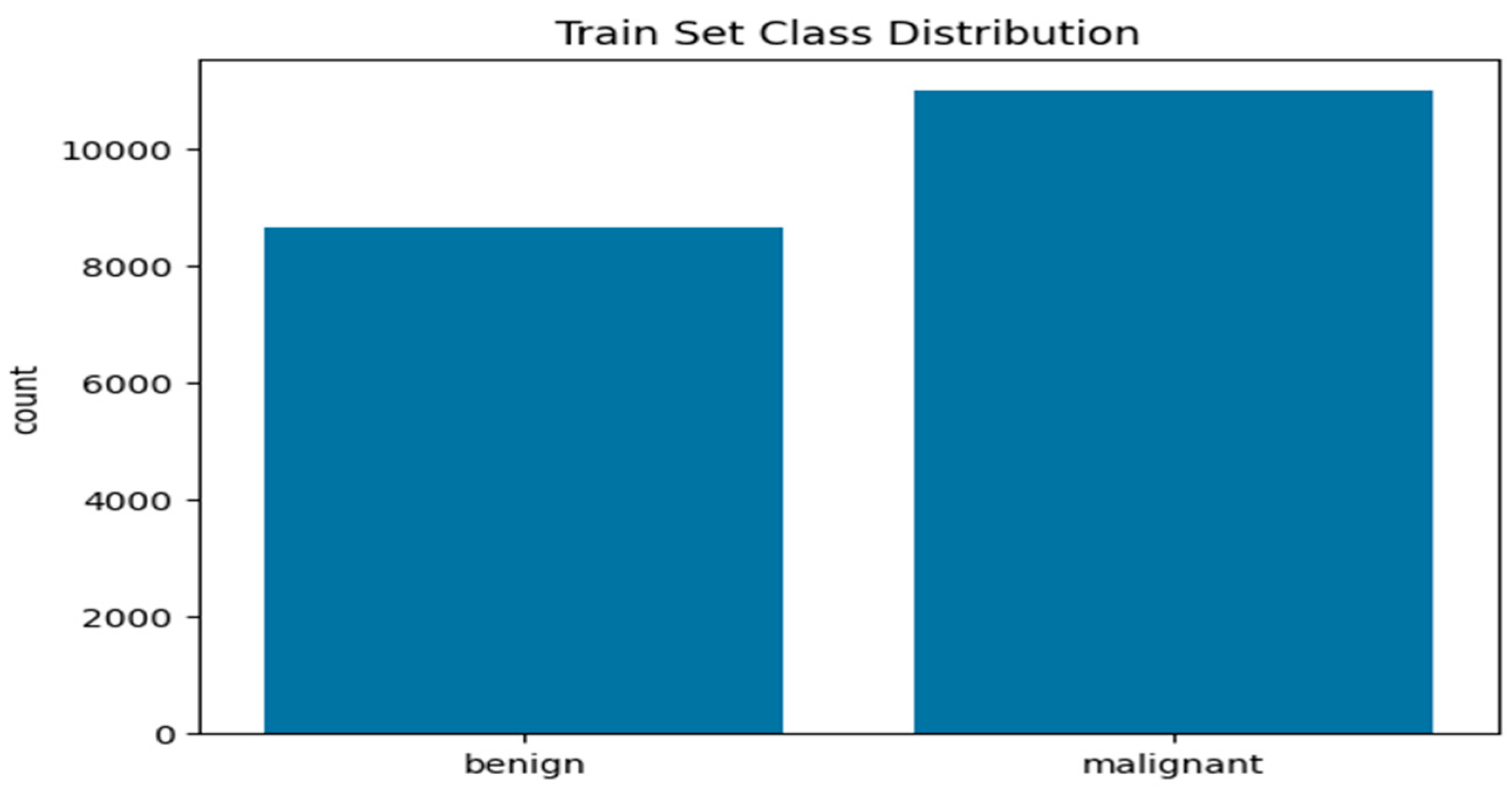 Analytics 03 00026 g003