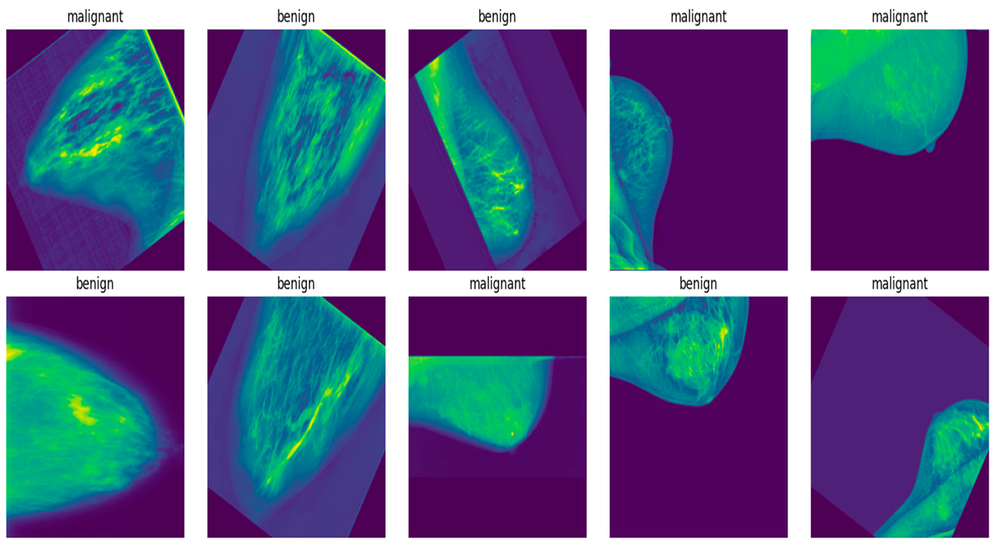 Analytics 03 00026 g005