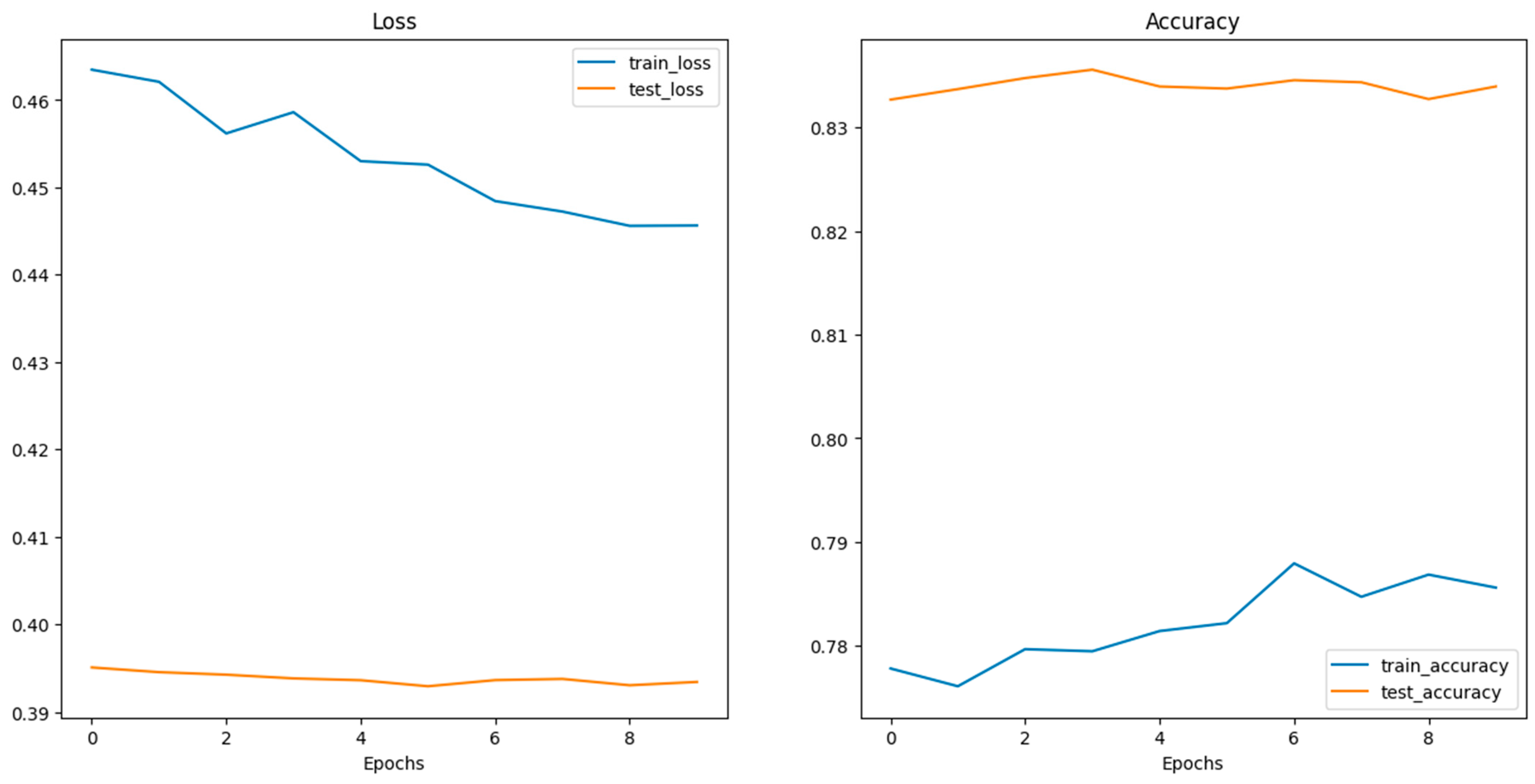 Analytics 03 00026 g009