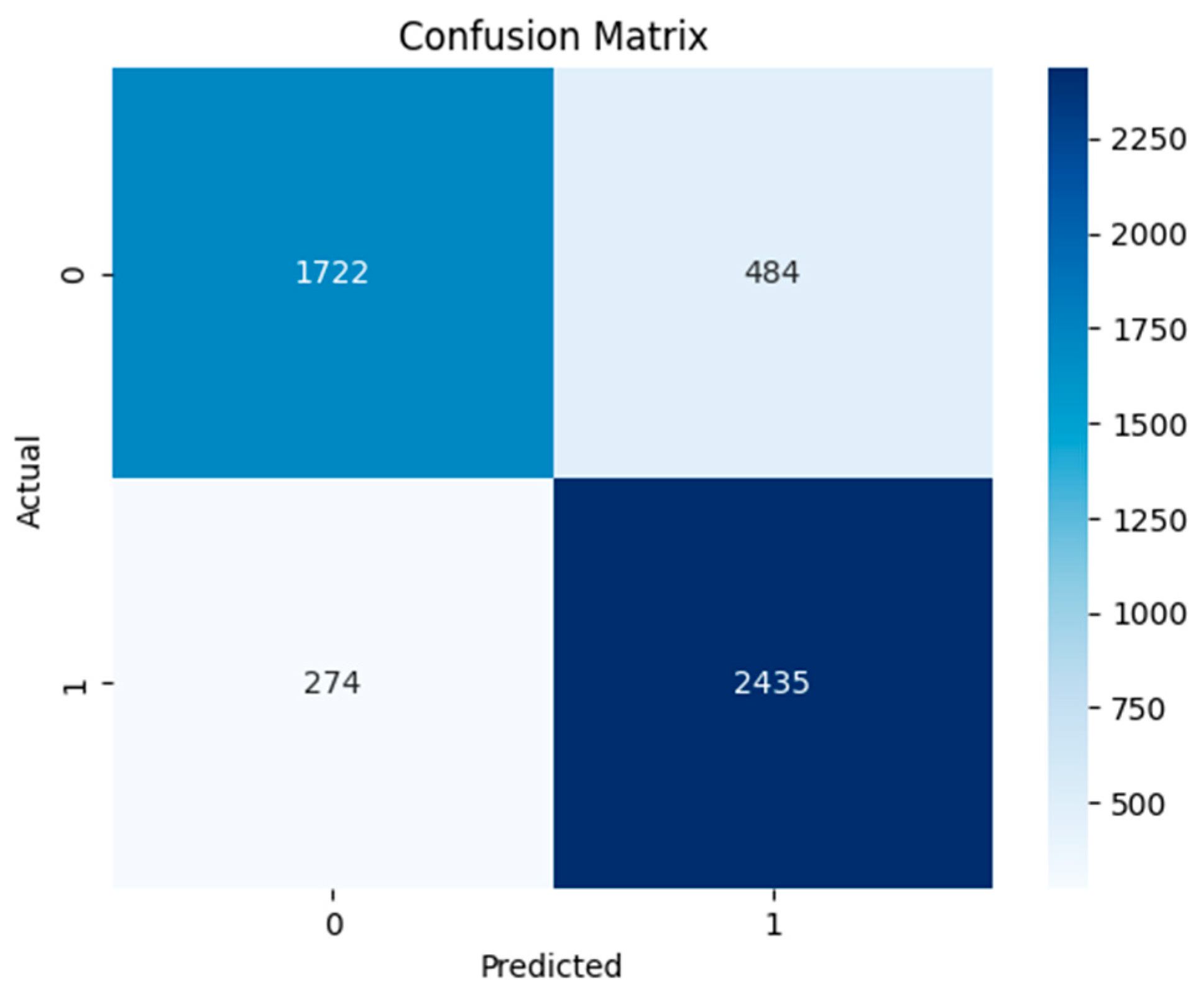 Analytics 03 00026 g011
