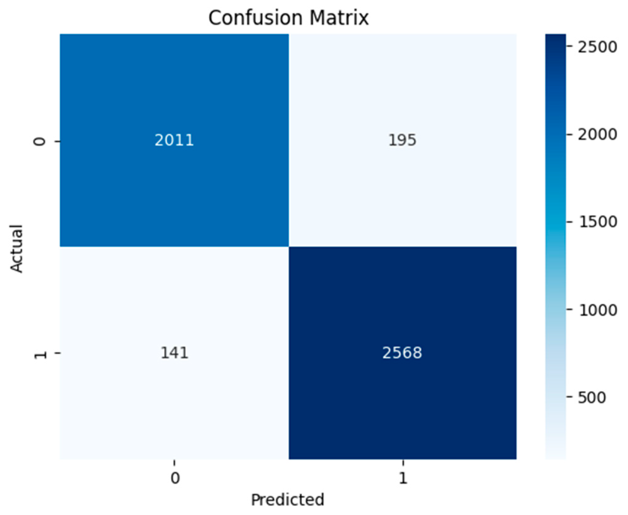 Analytics 03 00026 g012