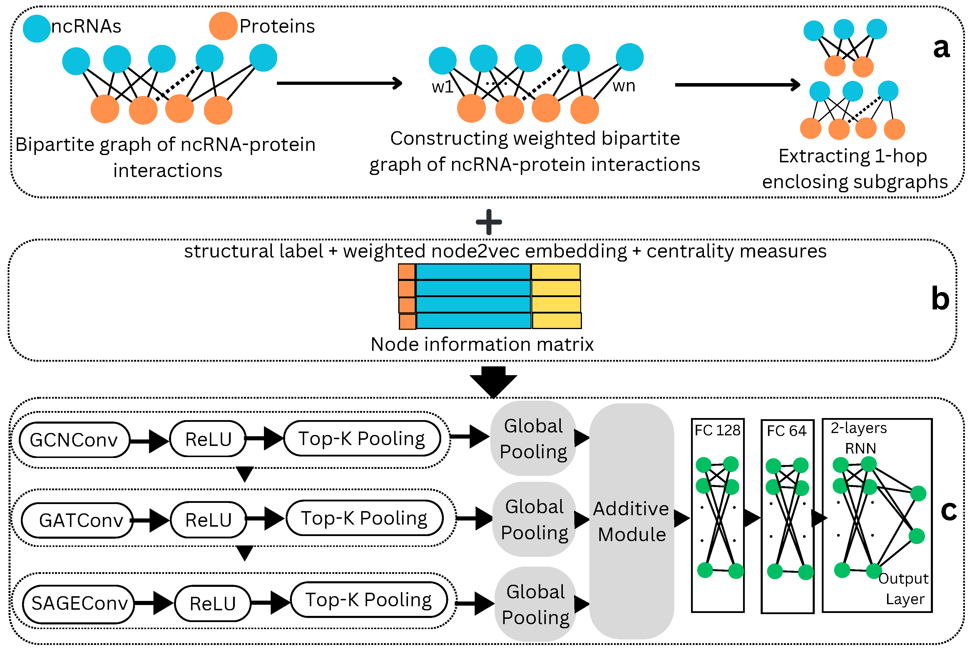 Analytics 03 00027 g002