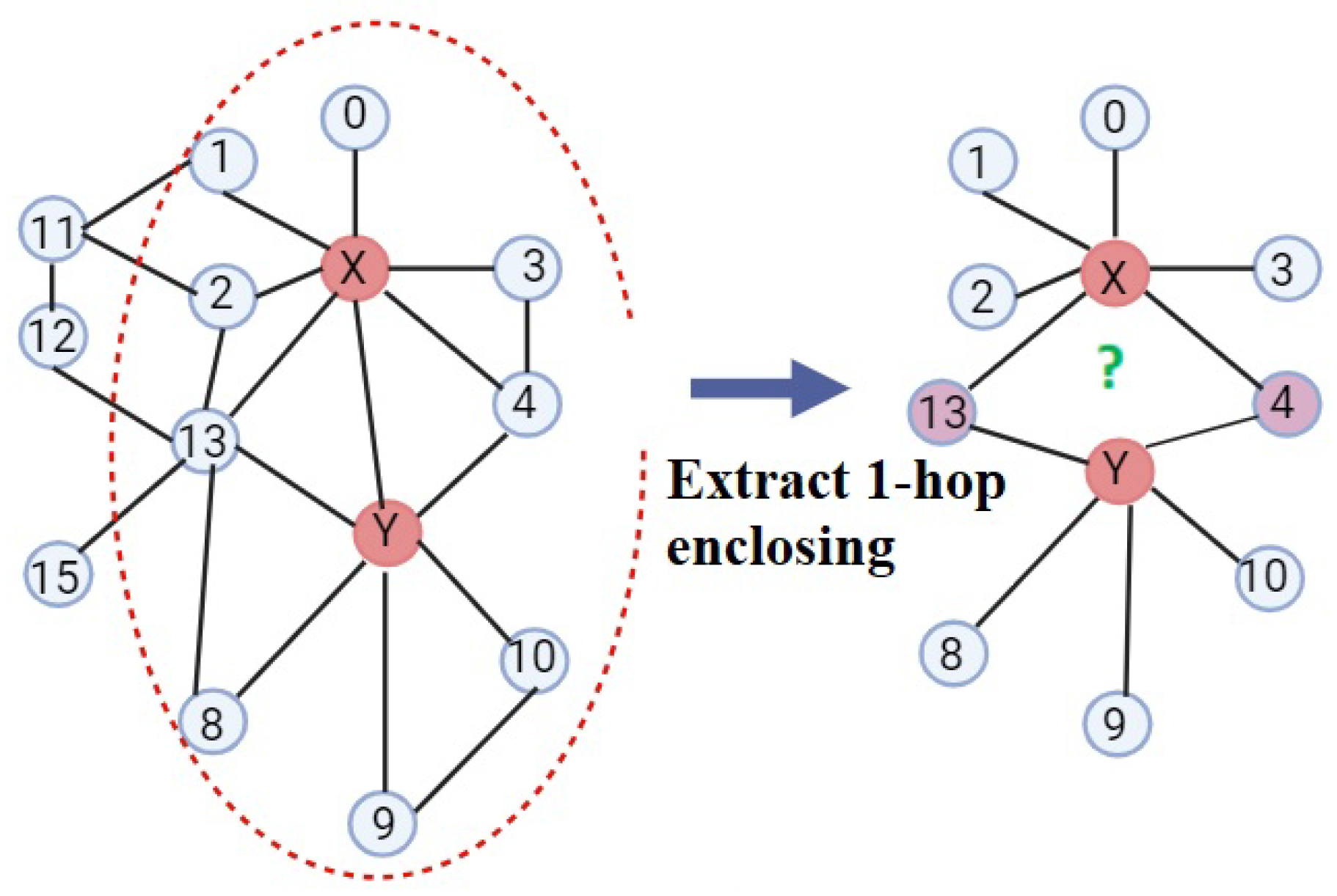 Analytics 03 00027 g003