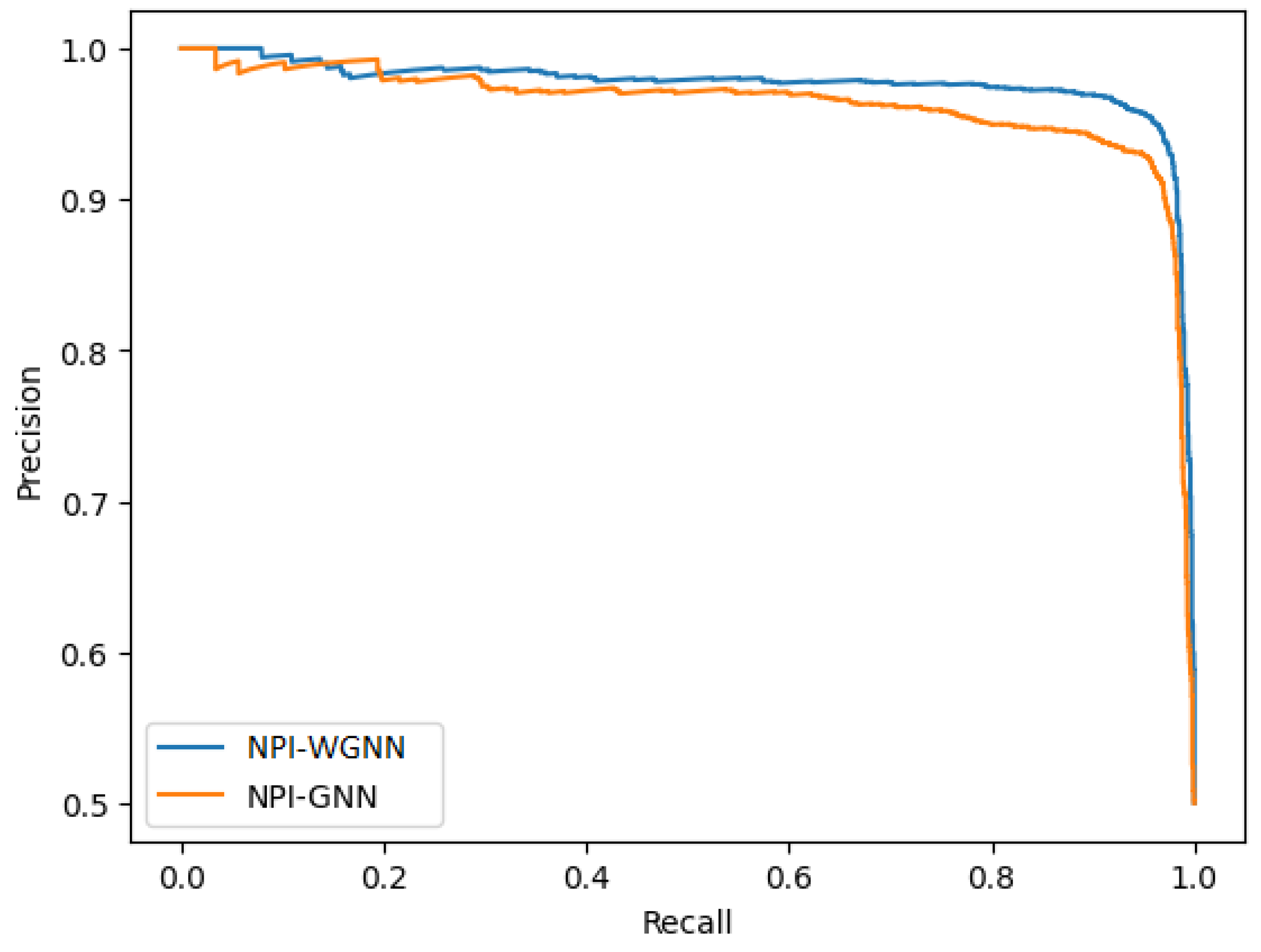 Analytics 03 00027 g004