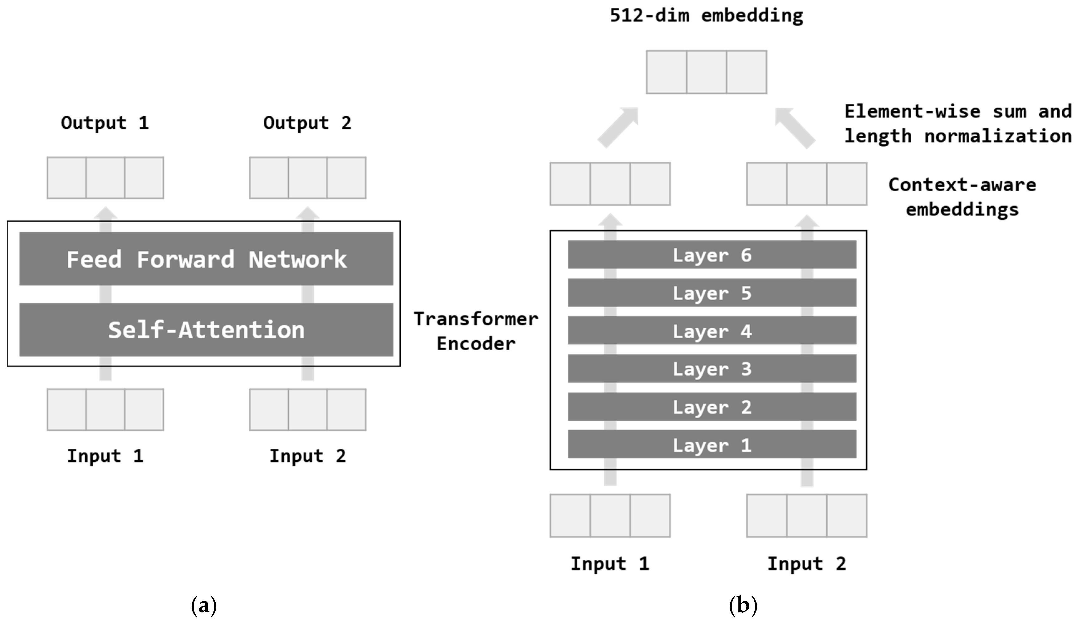 Analytics 04 00004 g001