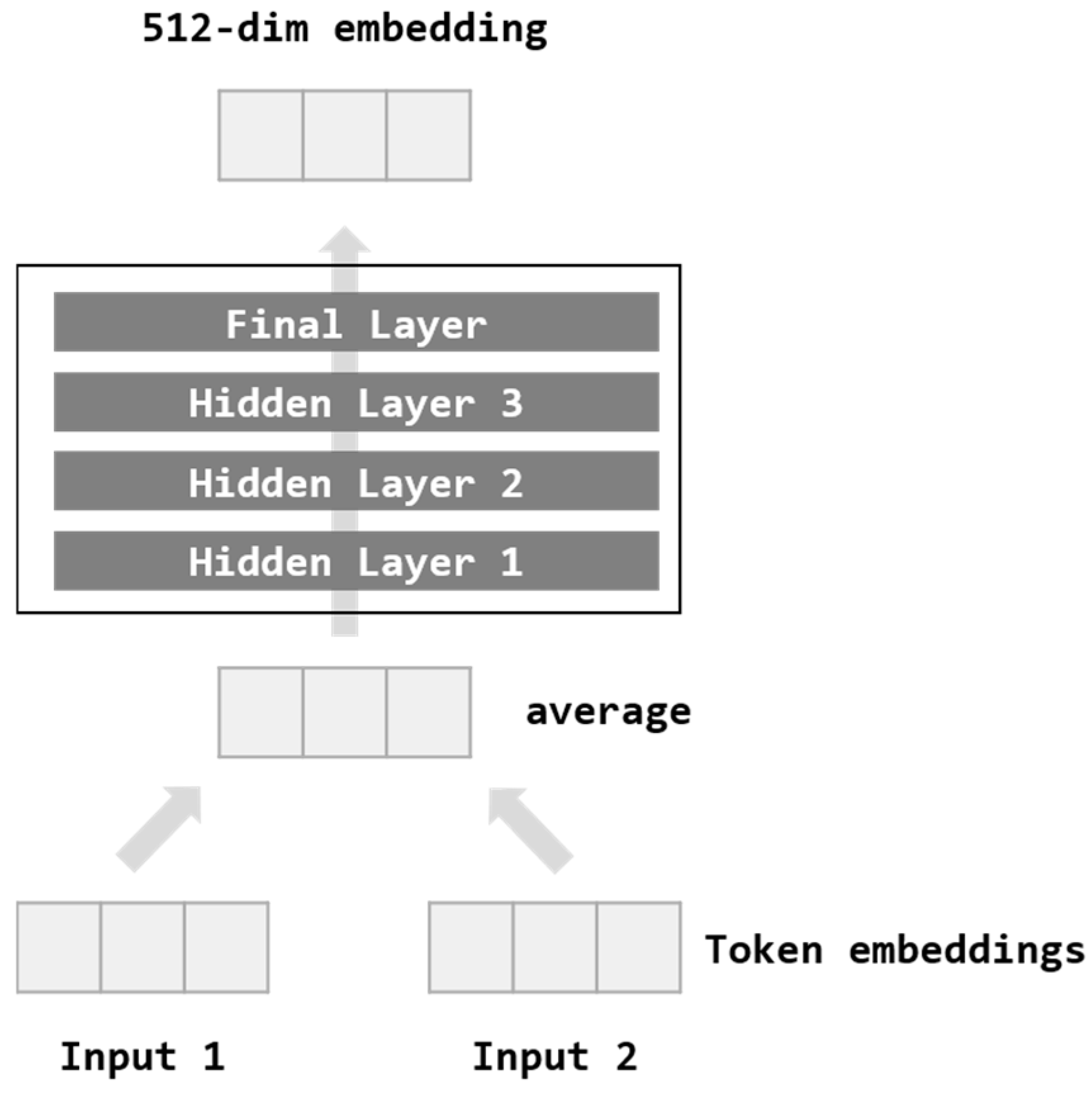 Analytics 04 00004 g002