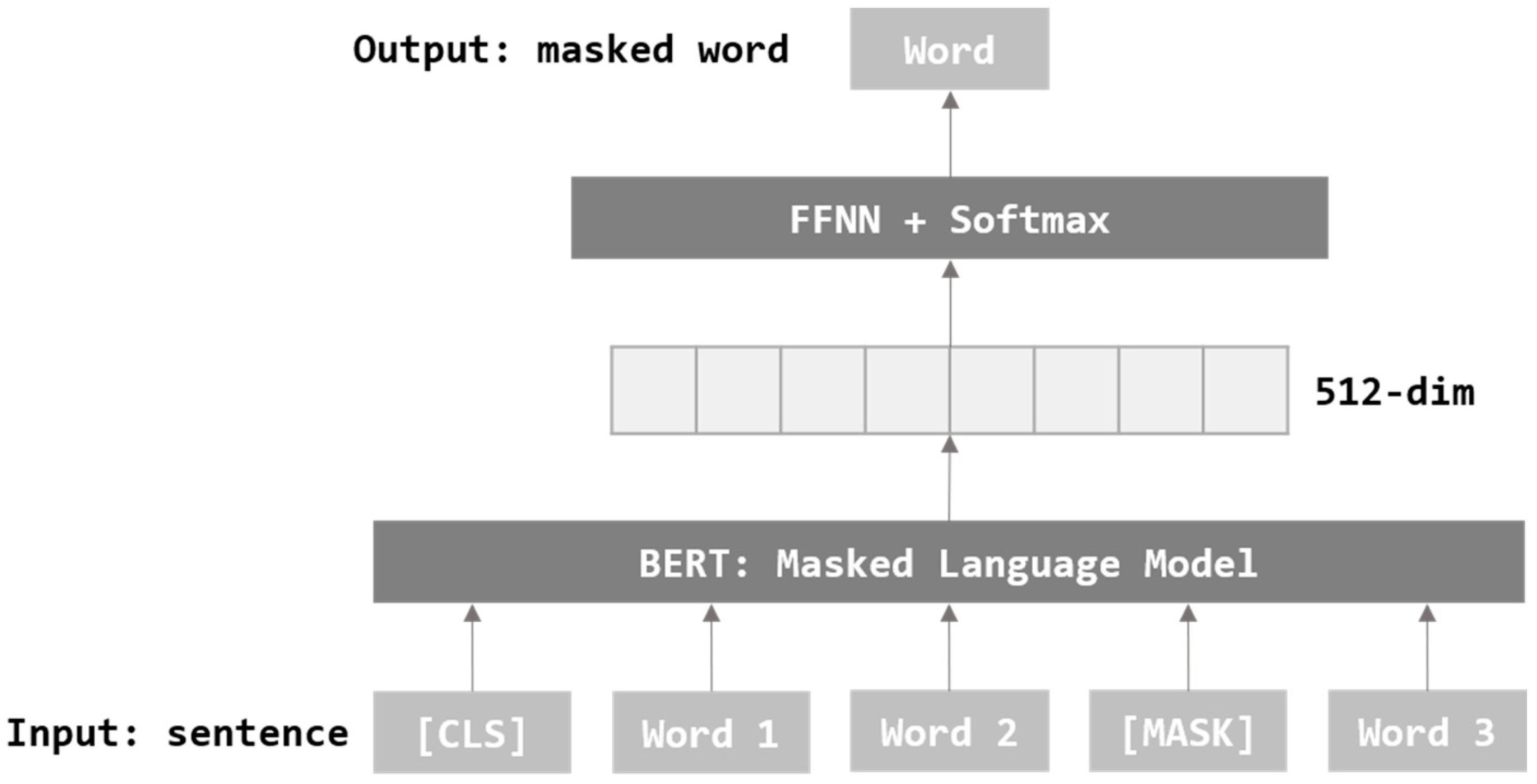 Analytics 04 00004 g003