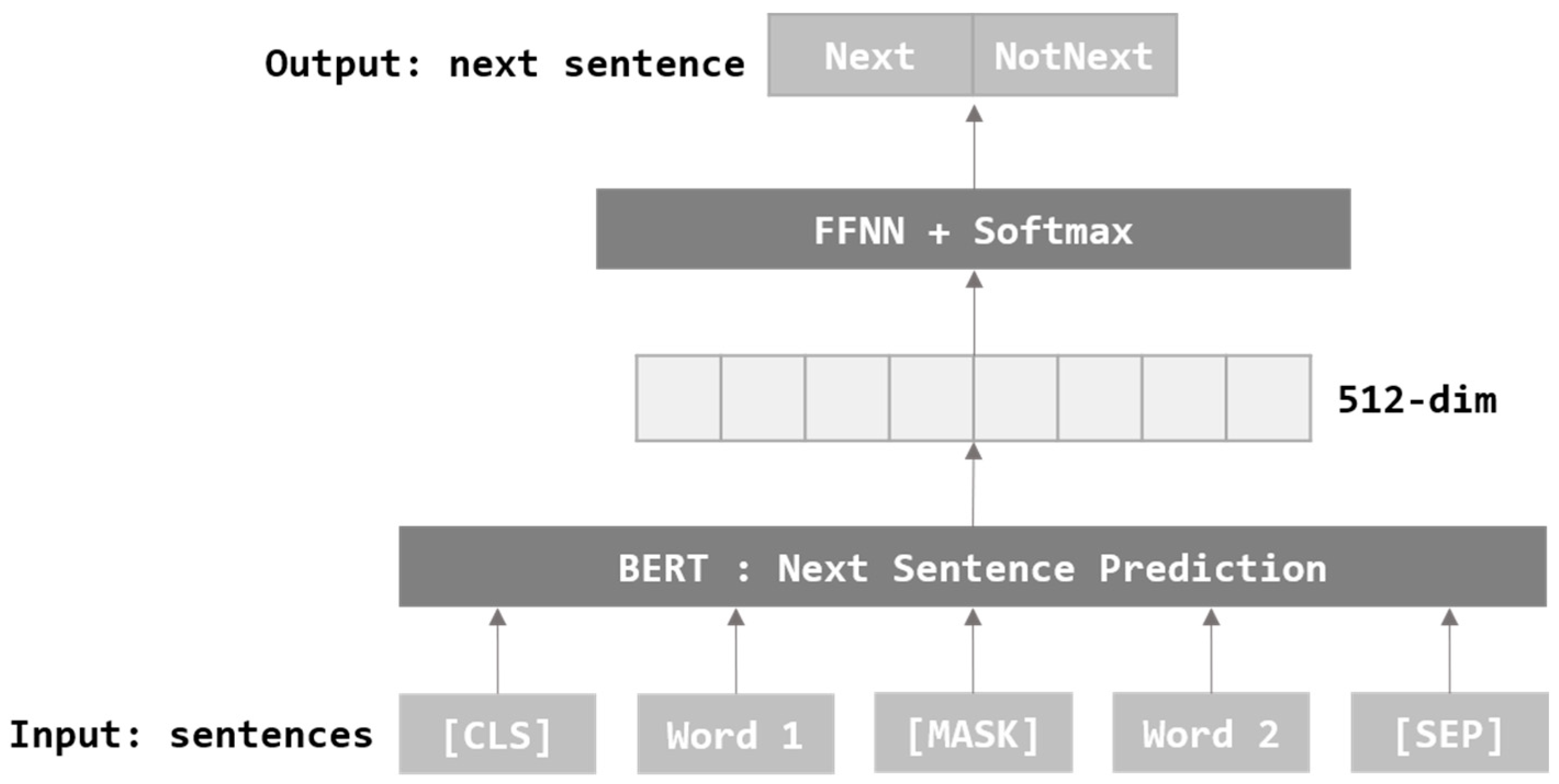 Analytics 04 00004 g004