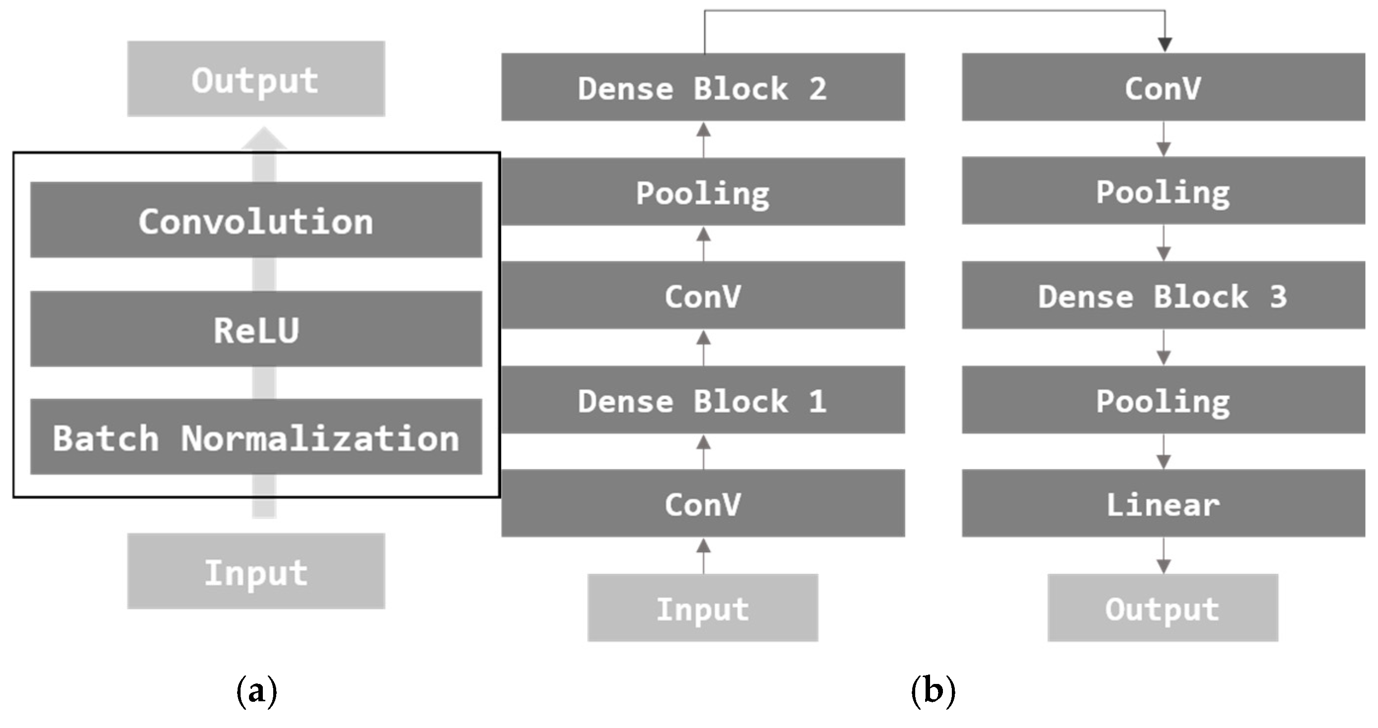 Analytics 04 00004 g007