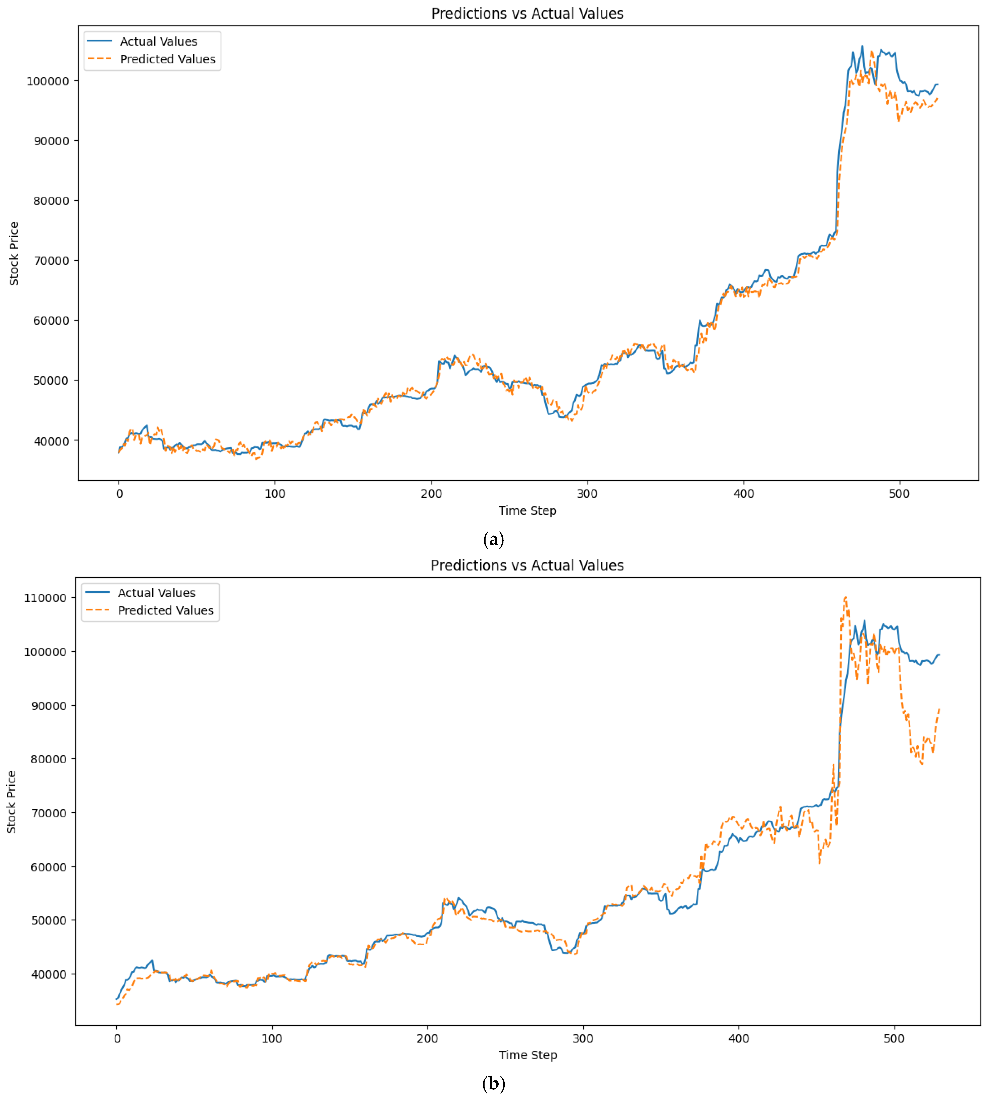 Analytics 04 00005 g001