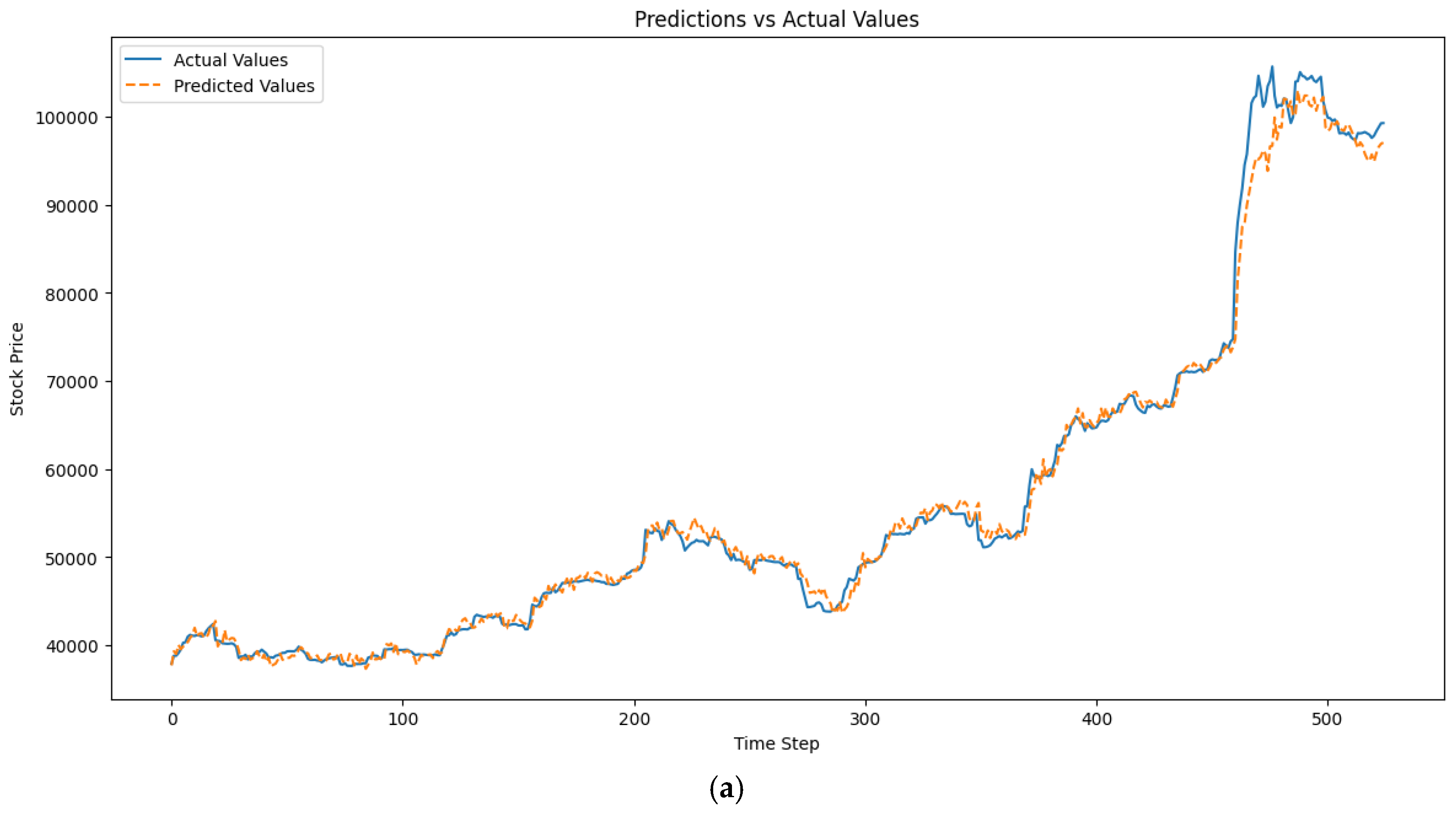 Analytics 04 00005 g002a