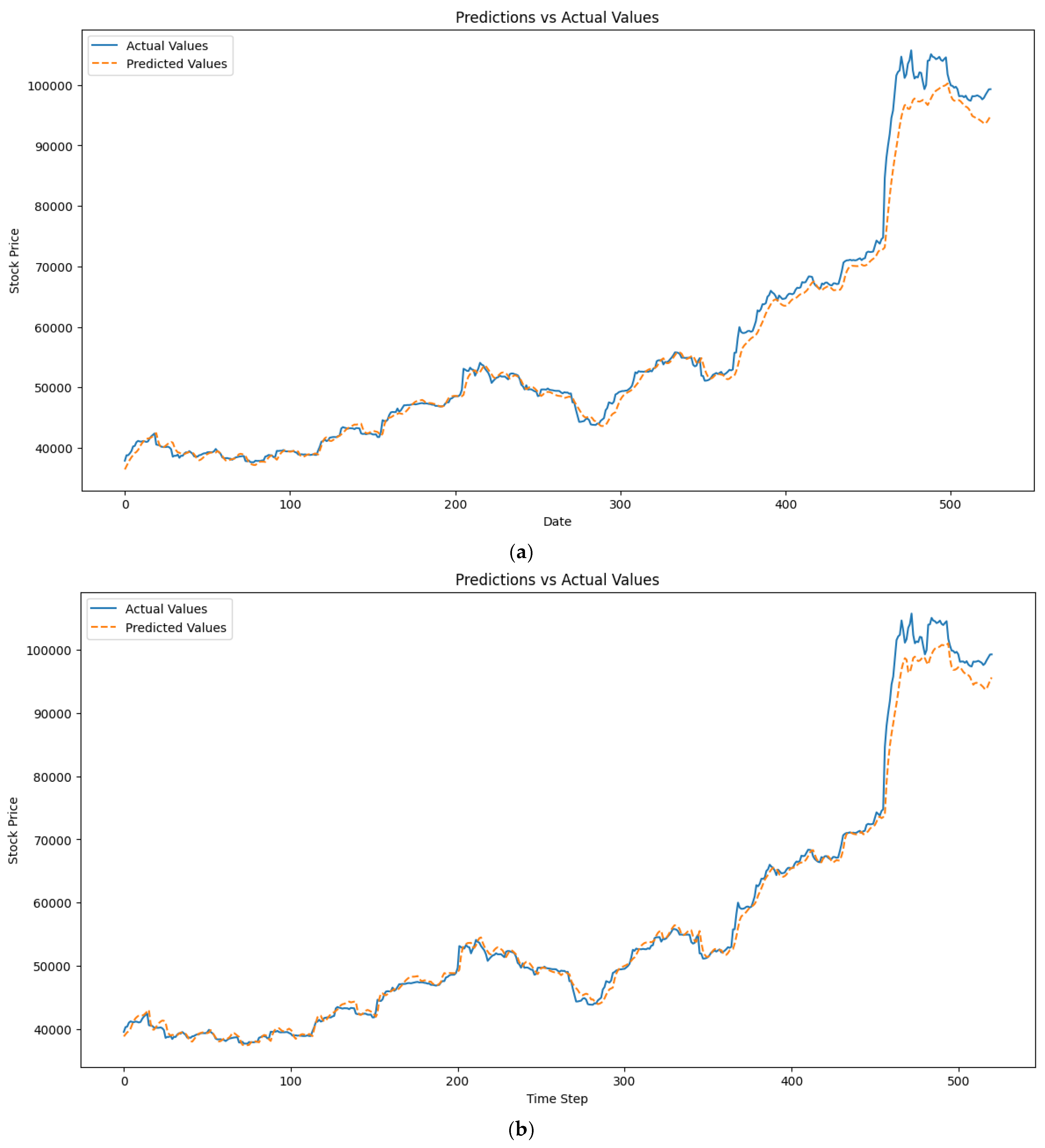 Analytics 04 00005 g003a