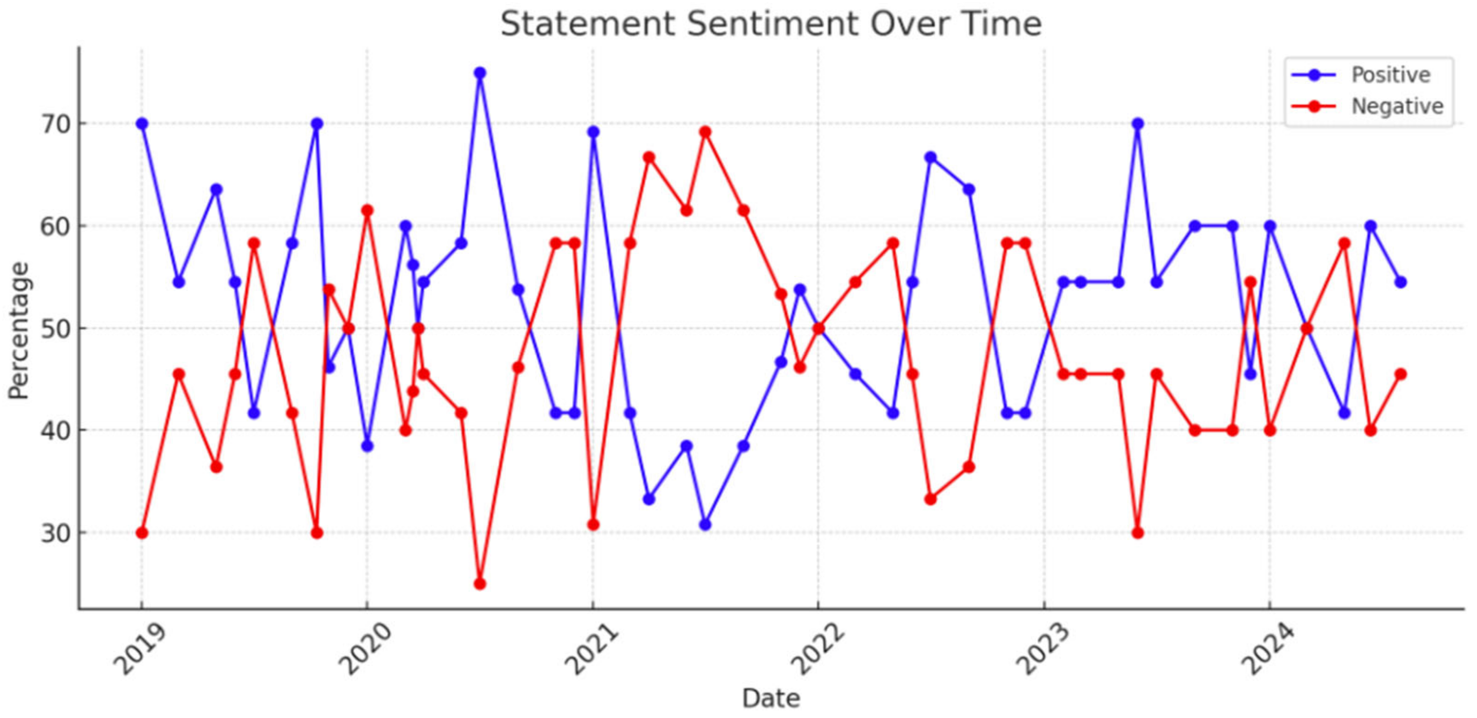 Analytics 04 00006 g001