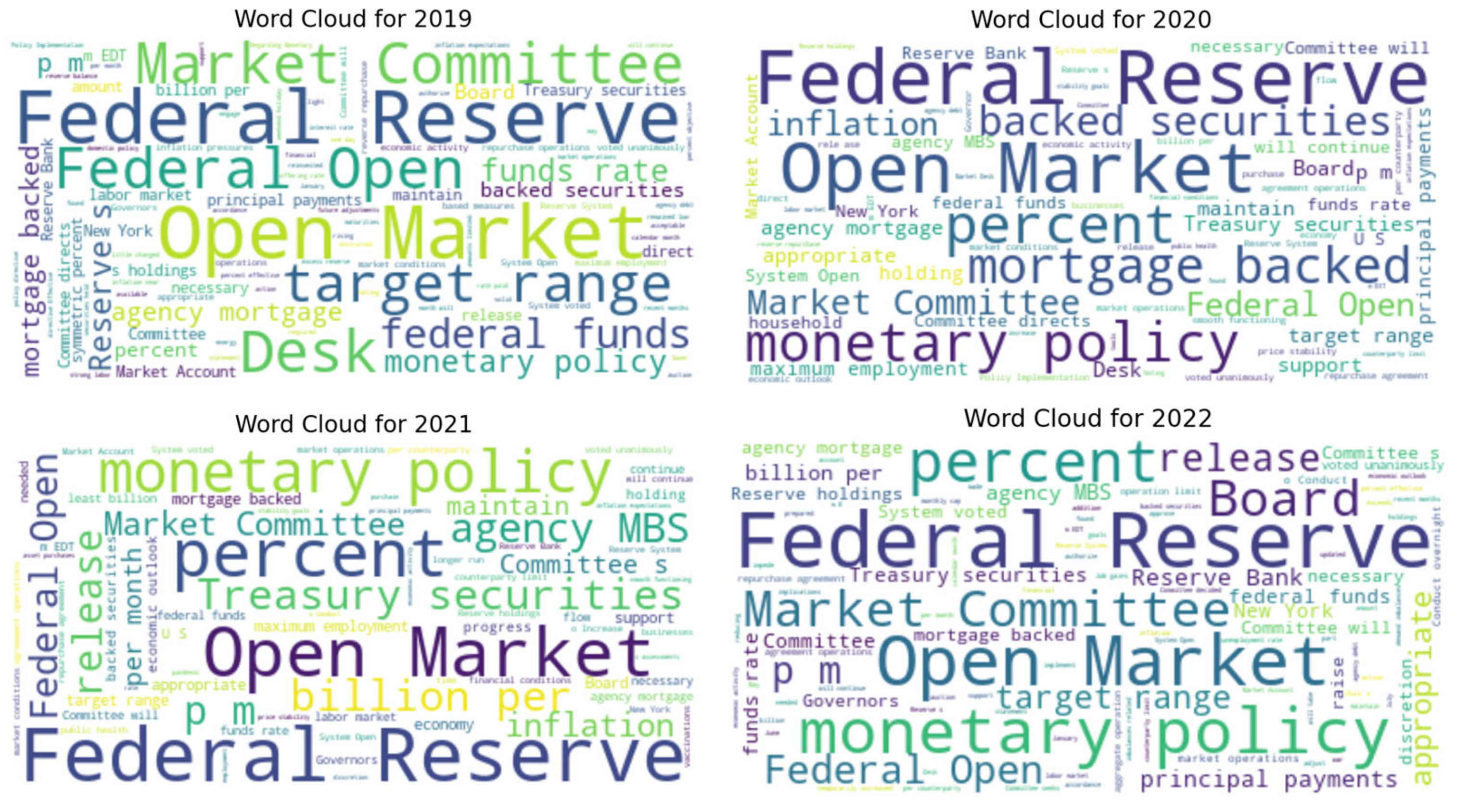 Analytics 04 00006 g002a