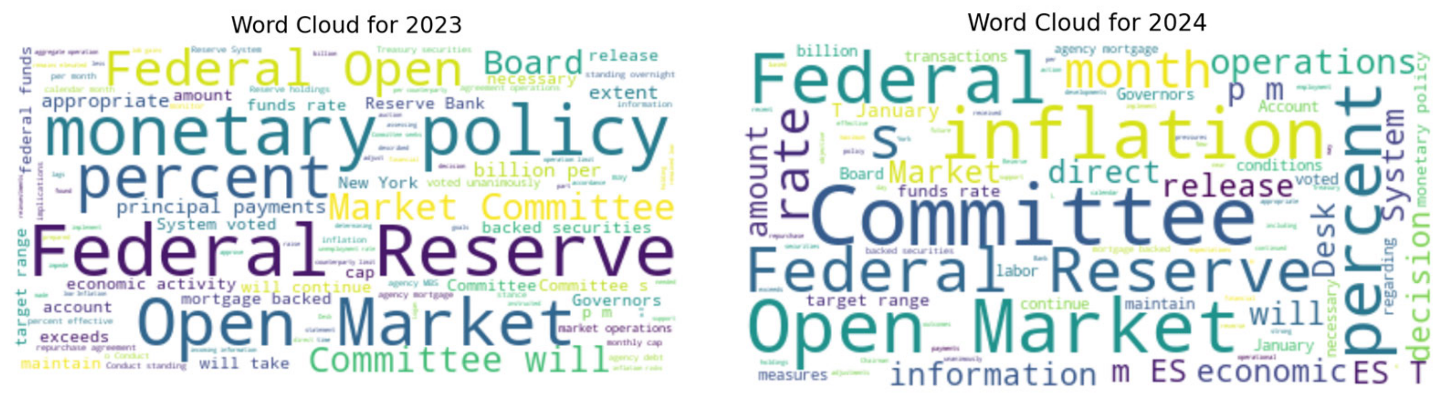 Analytics 04 00006 g002b