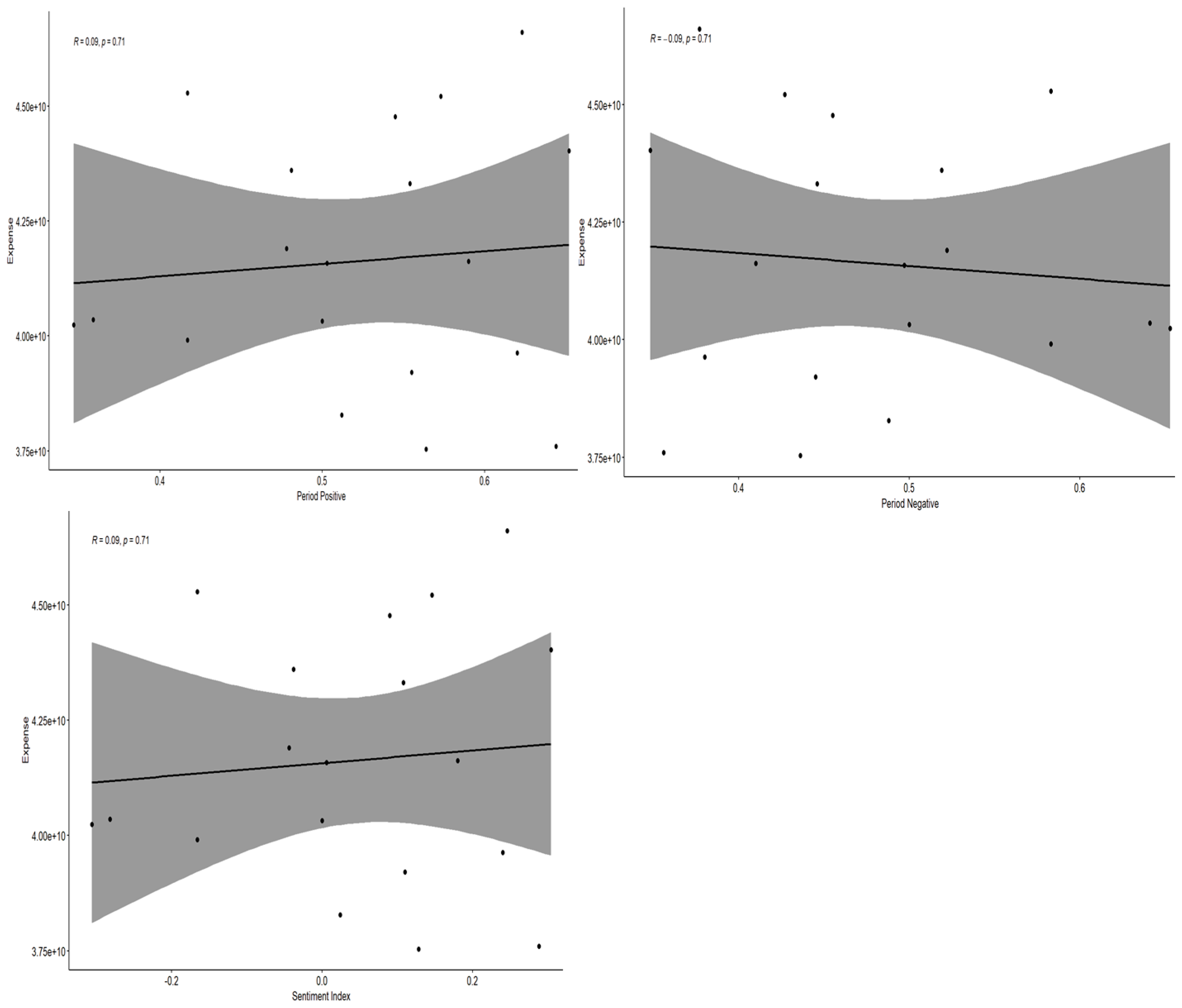 Analytics 04 00006 g004