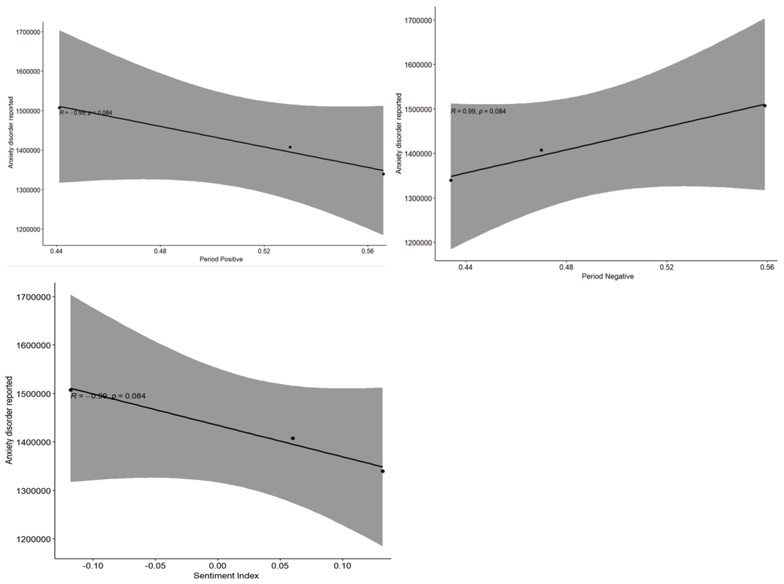 Analytics 04 00006 g005