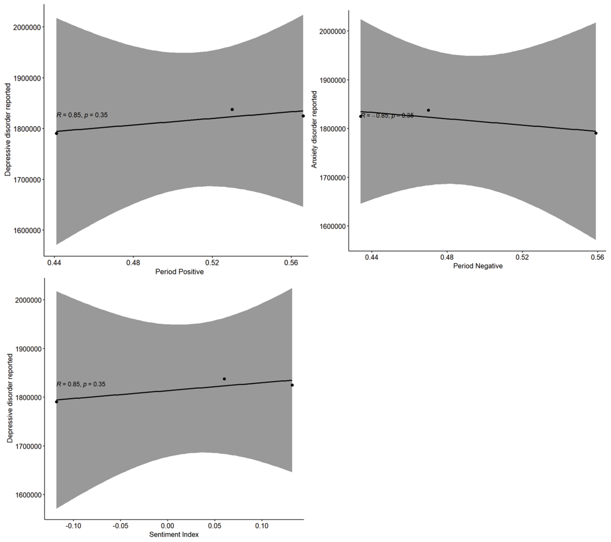 Analytics 04 00006 g006