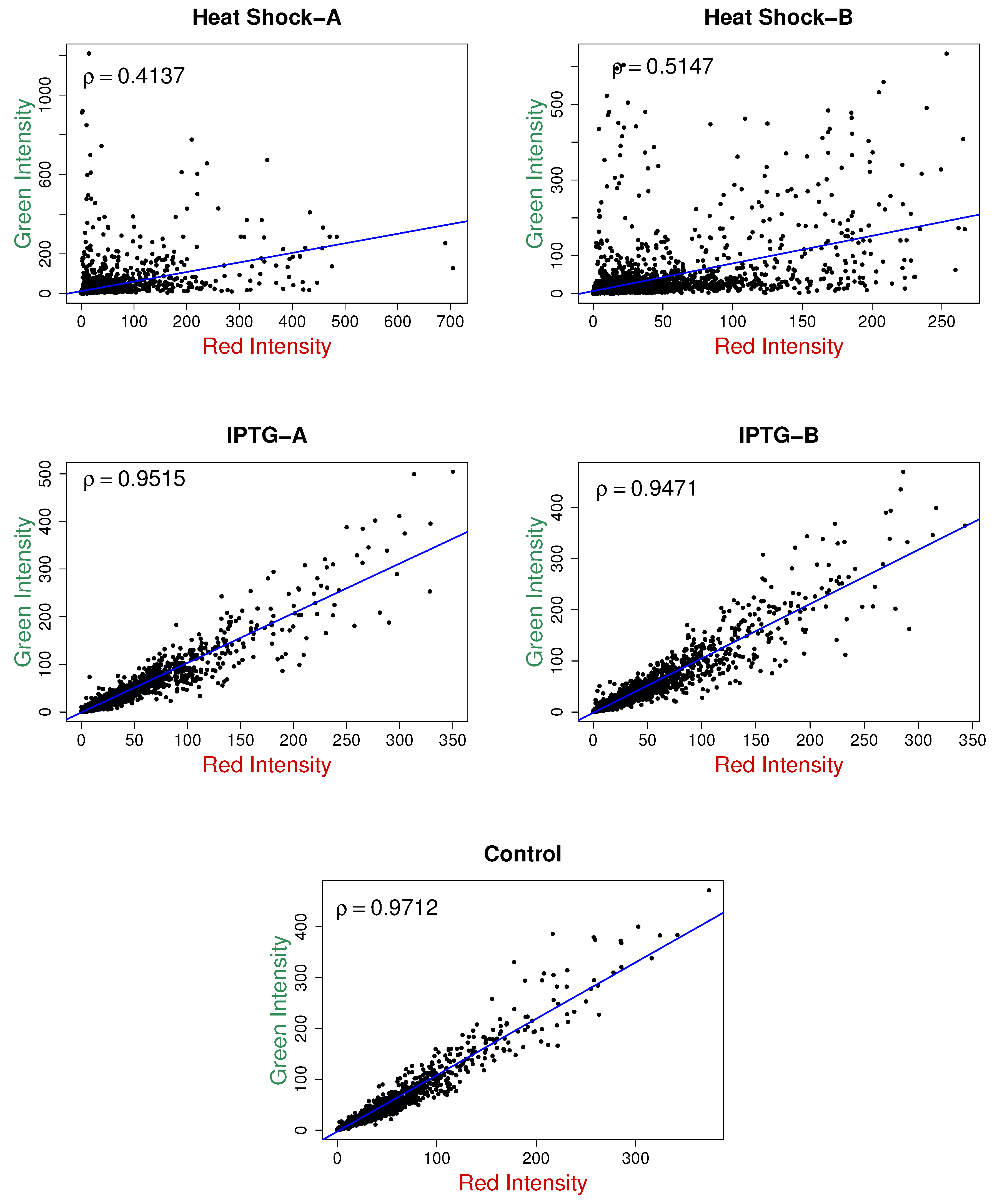 Analytics 04 00011 g003