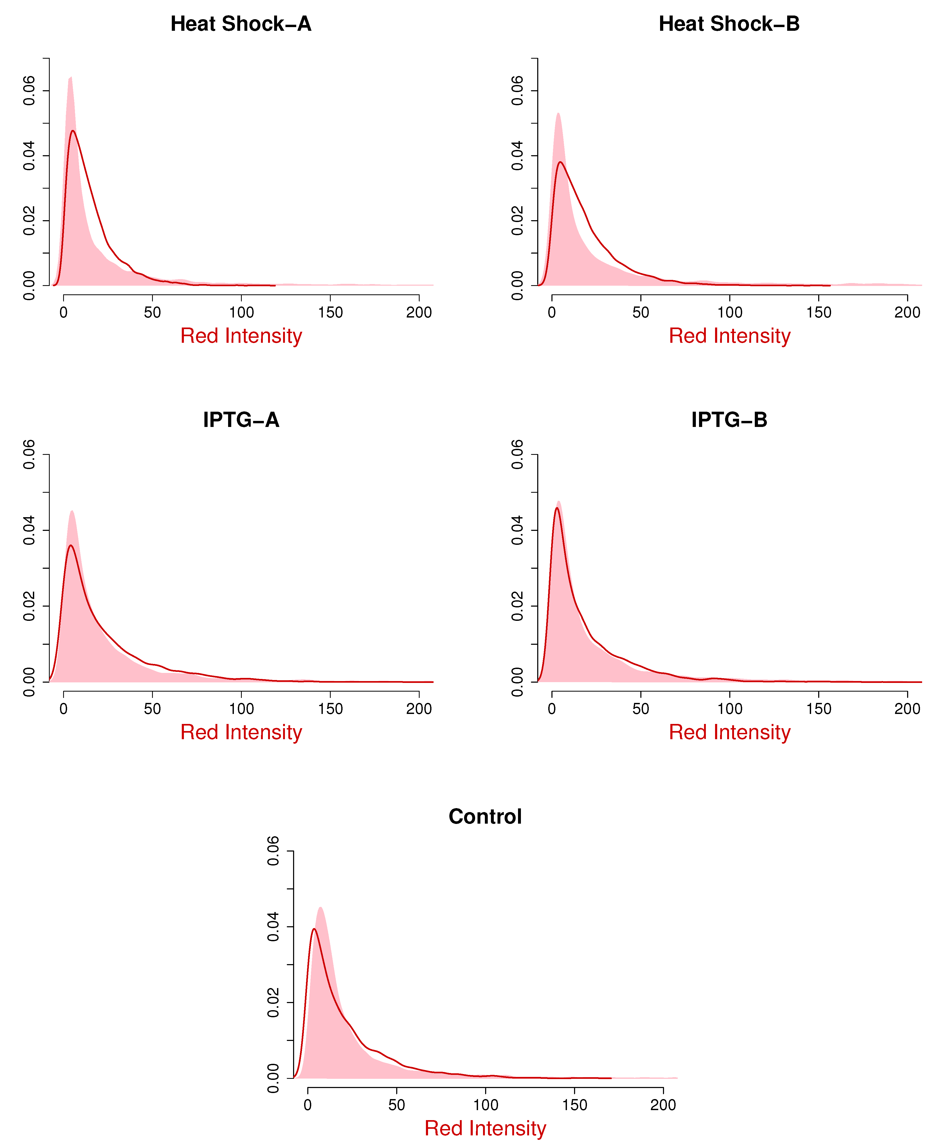 Analytics 04 00011 g004