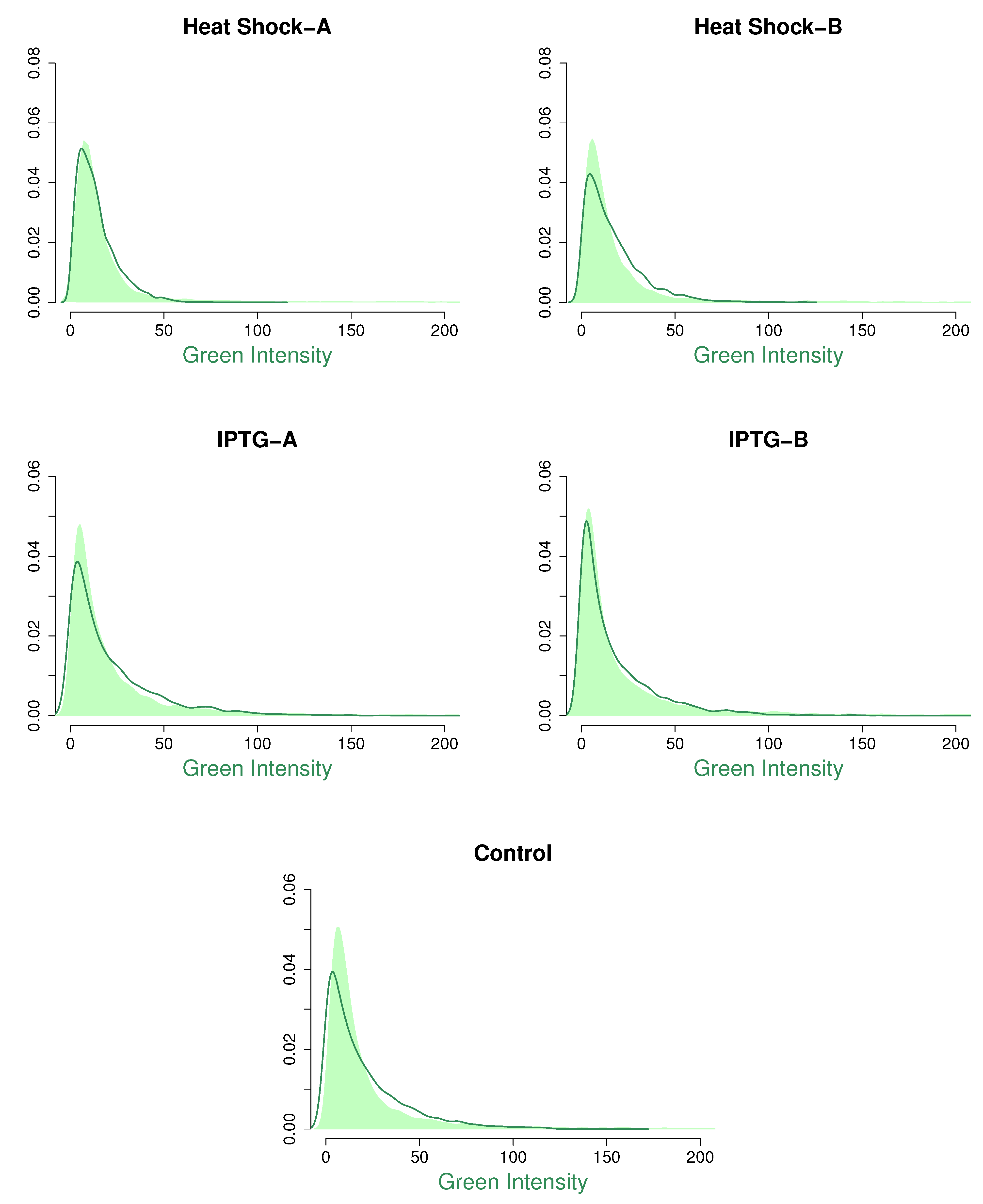 Analytics 04 00011 g005