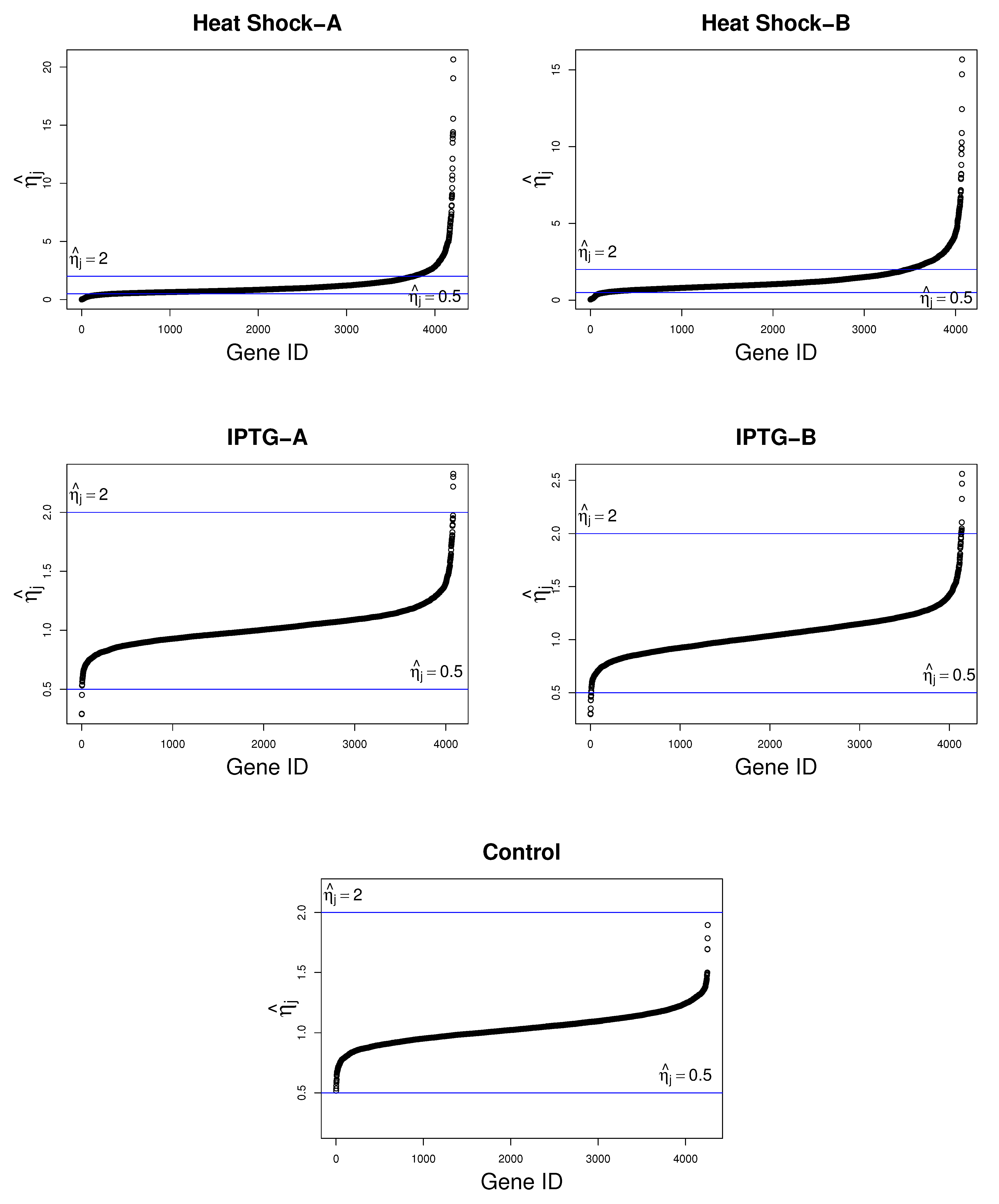 Analytics 04 00011 g007