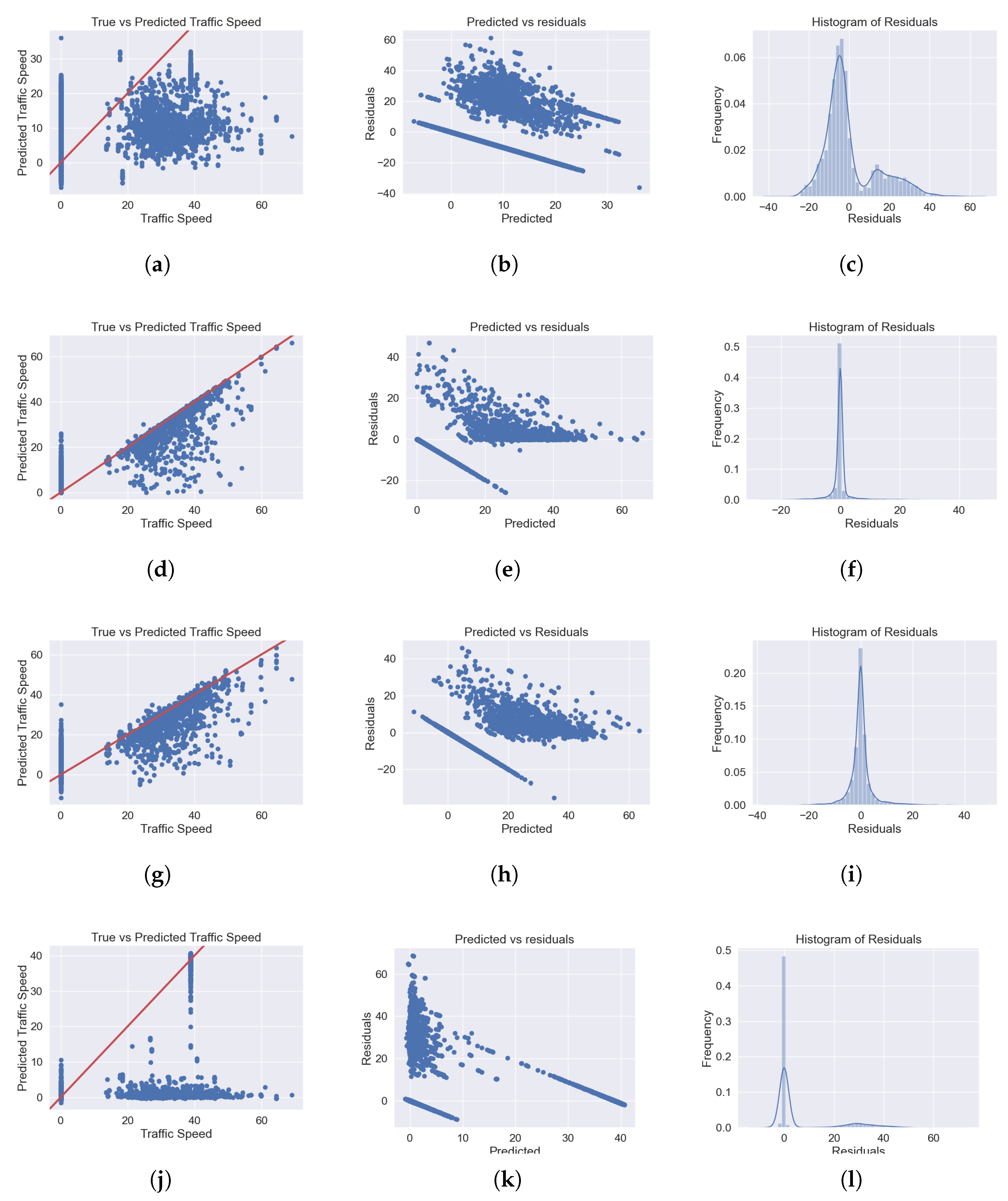 Analytics 04 00012 g004