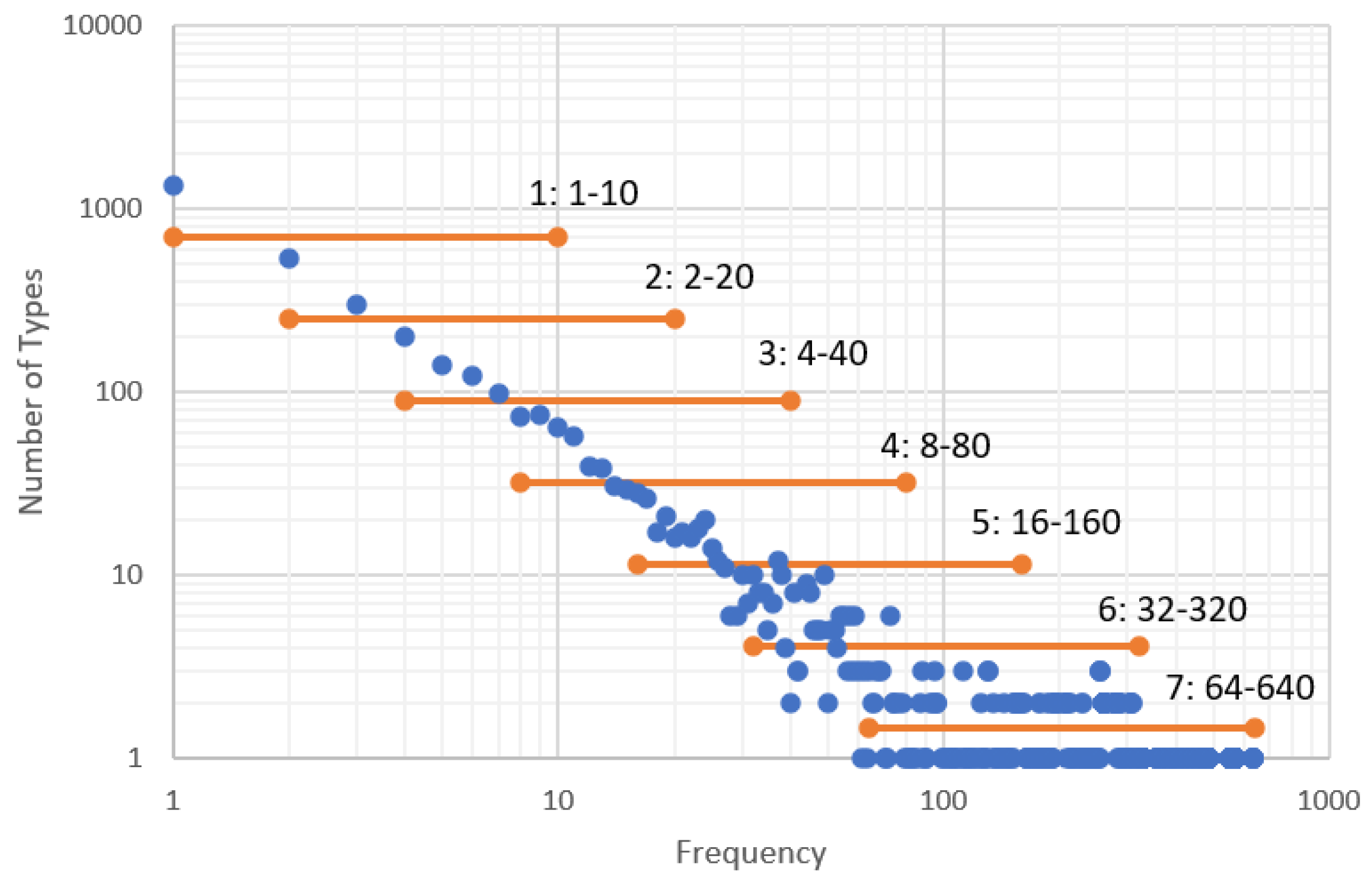 Analytics 04 00016 g004 Analytics 04 00016 g004