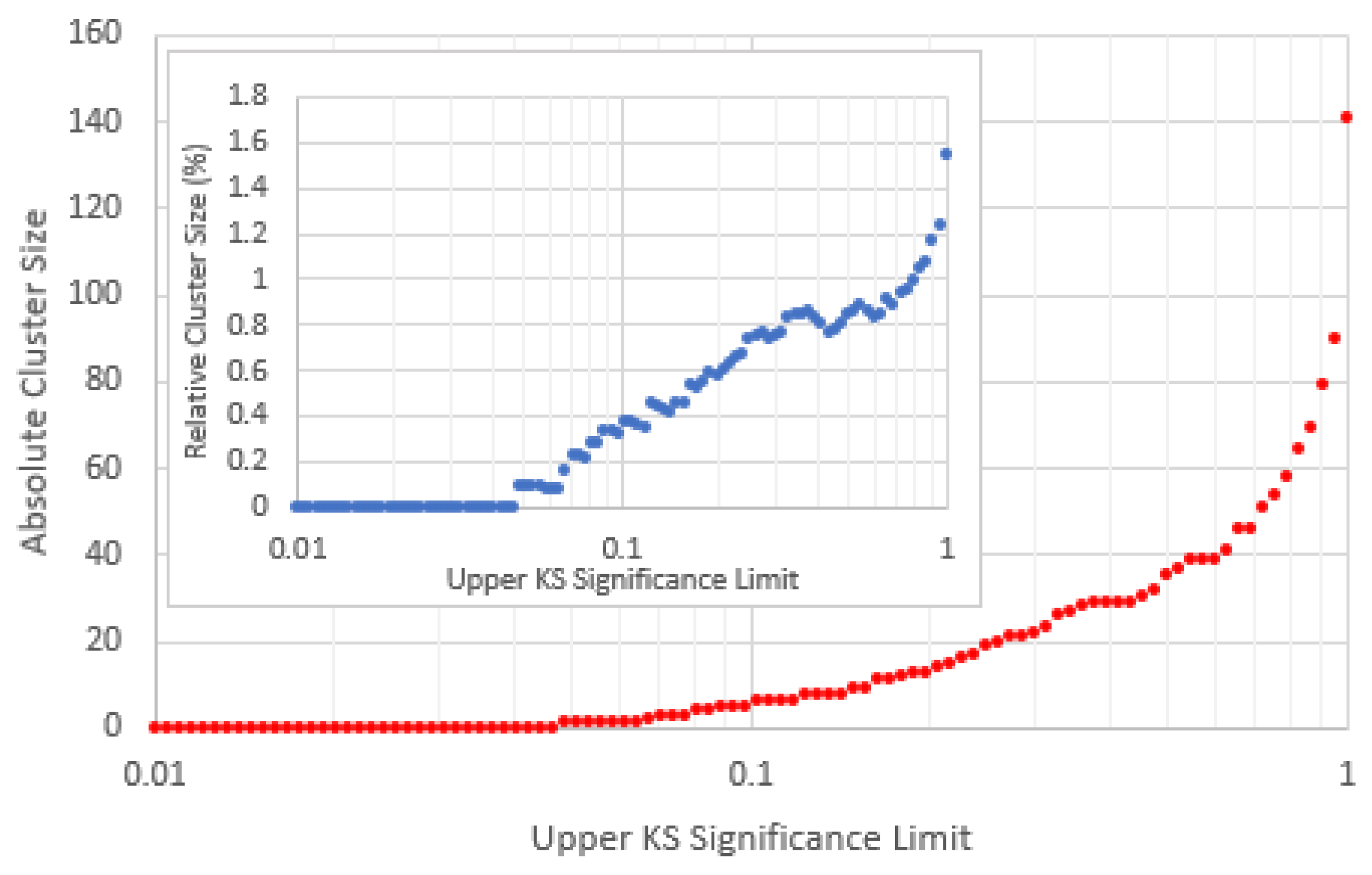 Analytics 04 00016 g011 Analytics 04 00016 g011
