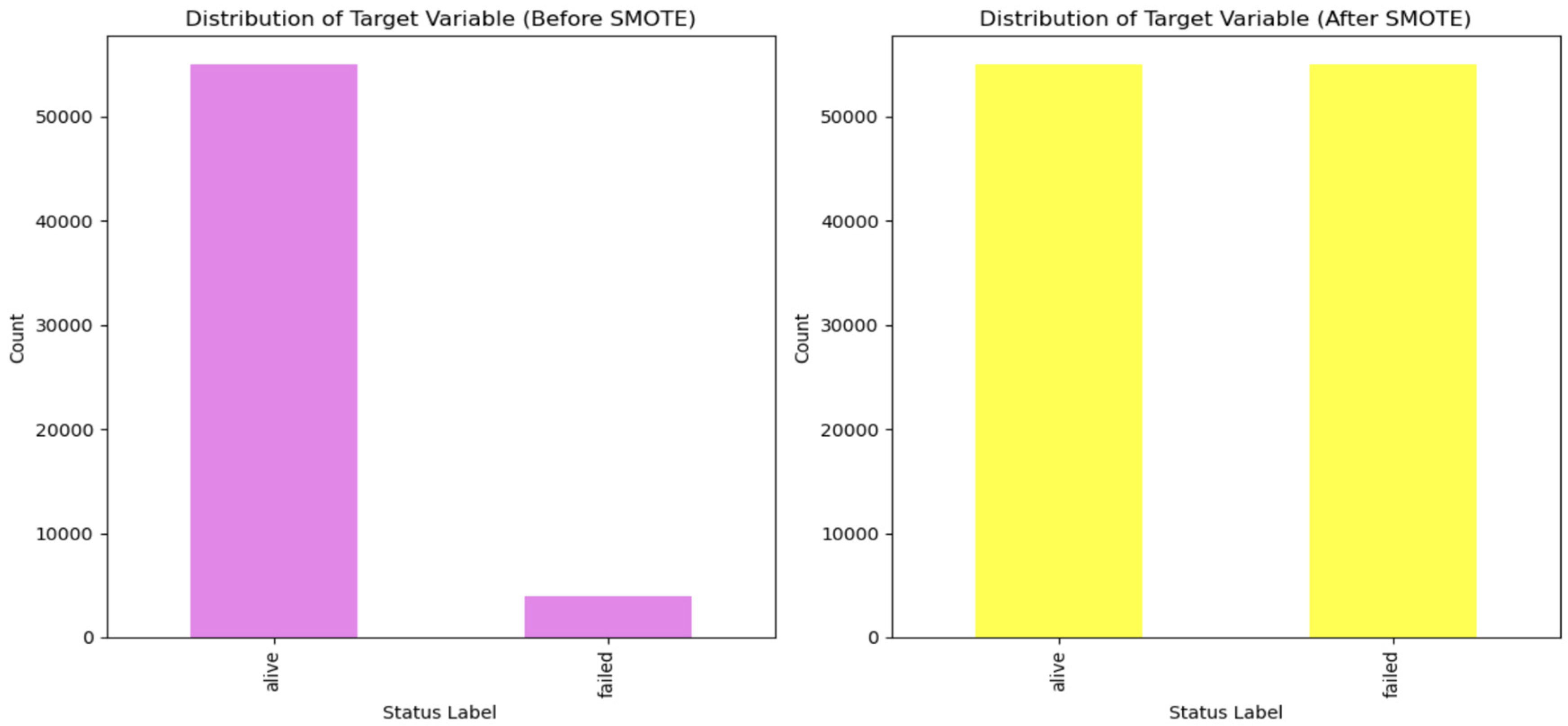 Analytics 04 00022 g002